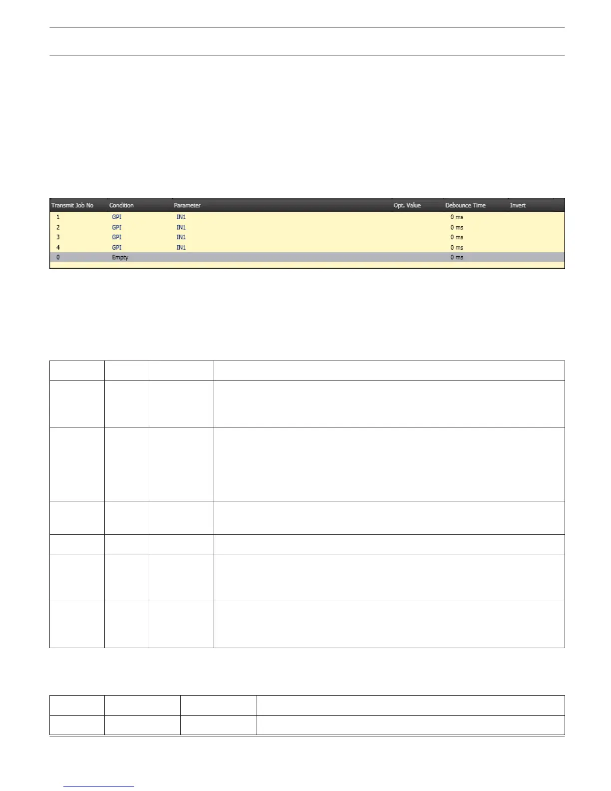 Page #255 background image