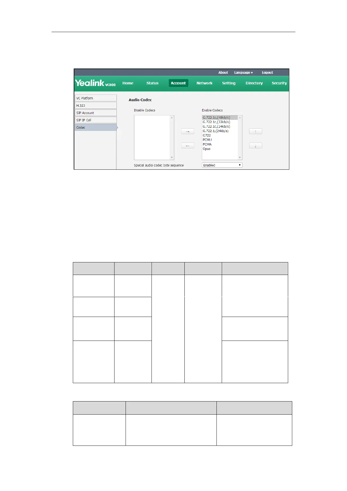 Page #136 background image