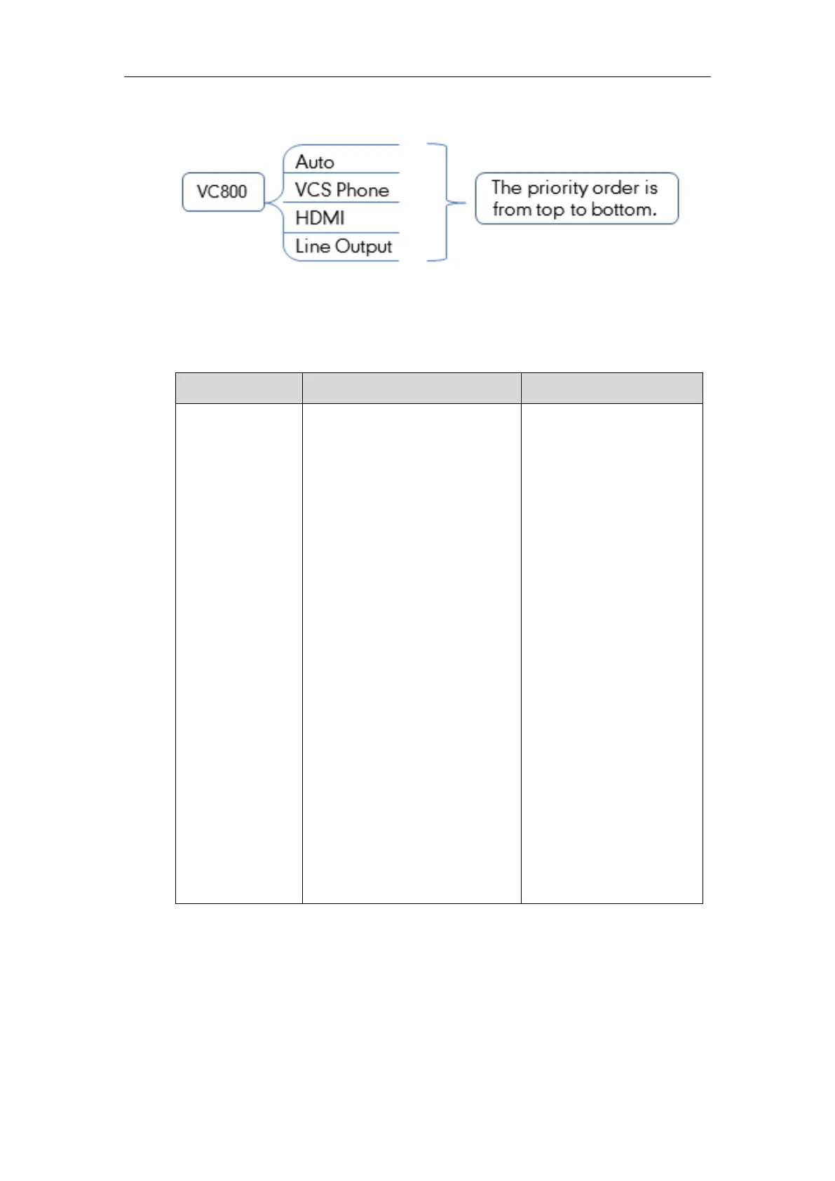 Page #192 background image
