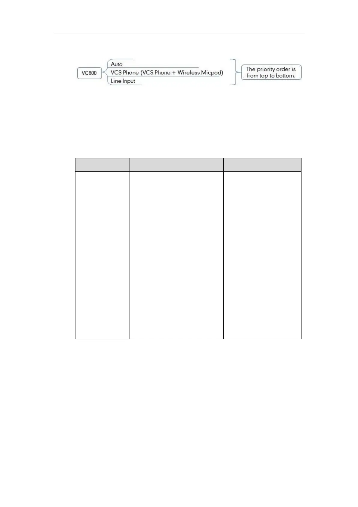Page #194 background image