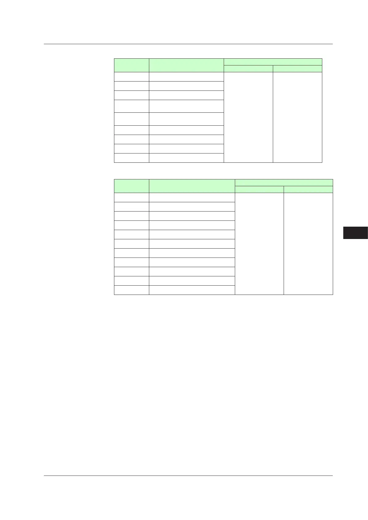 Page #266 background image