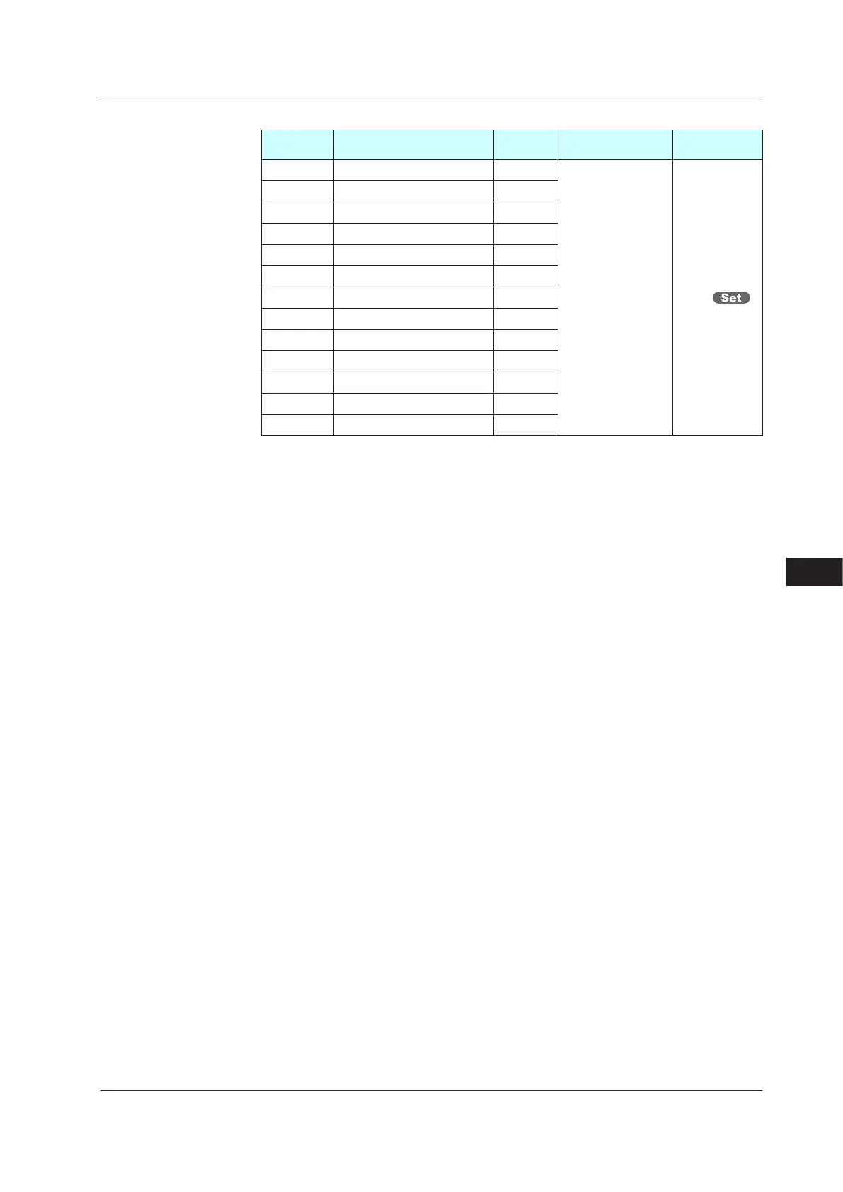 Page #288 background image