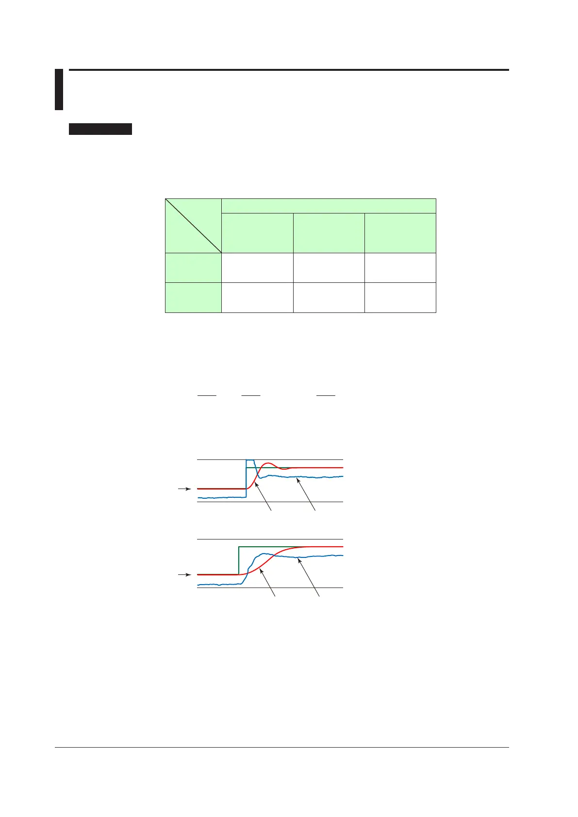 Page #135 background image