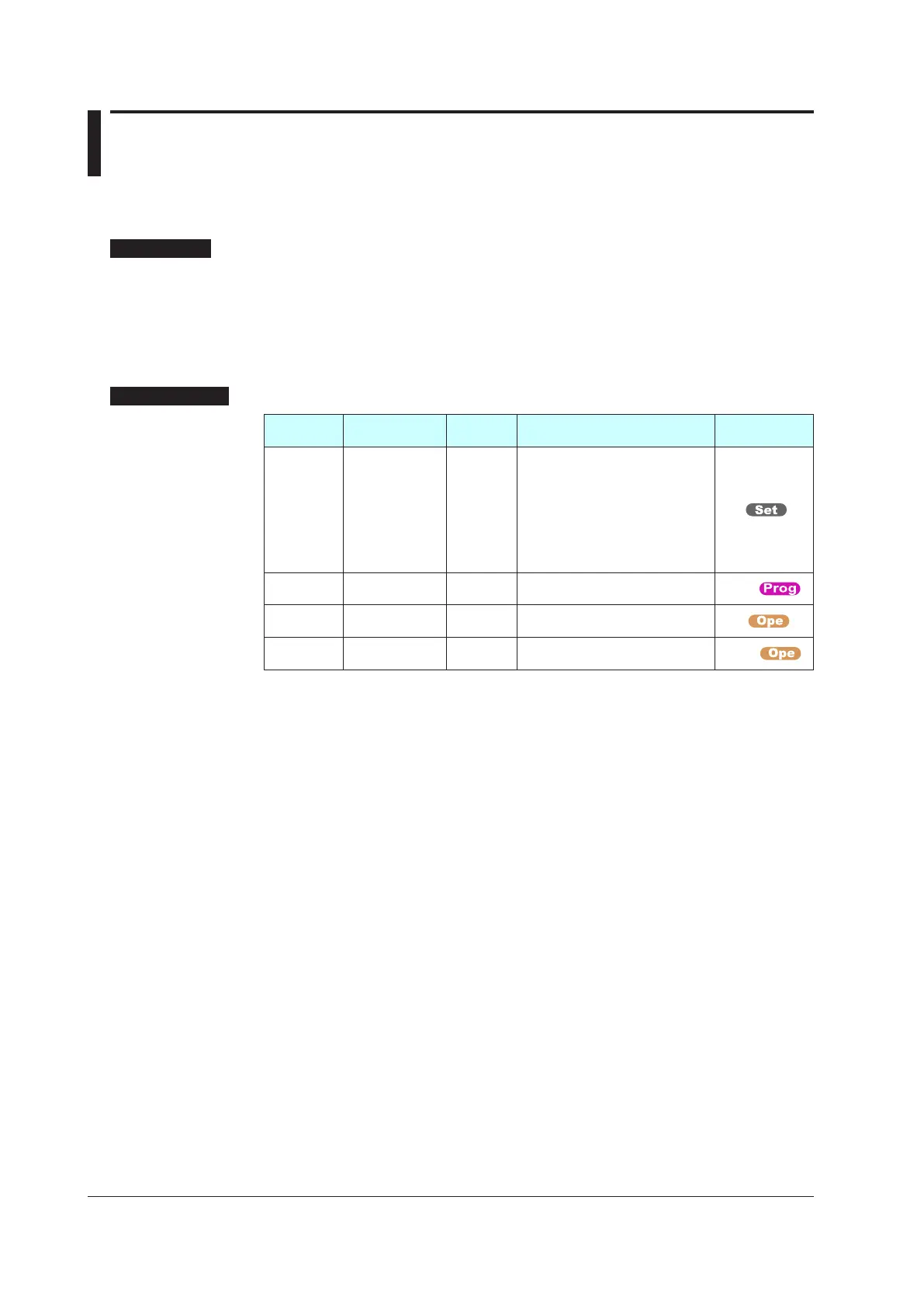 Page #137 background image