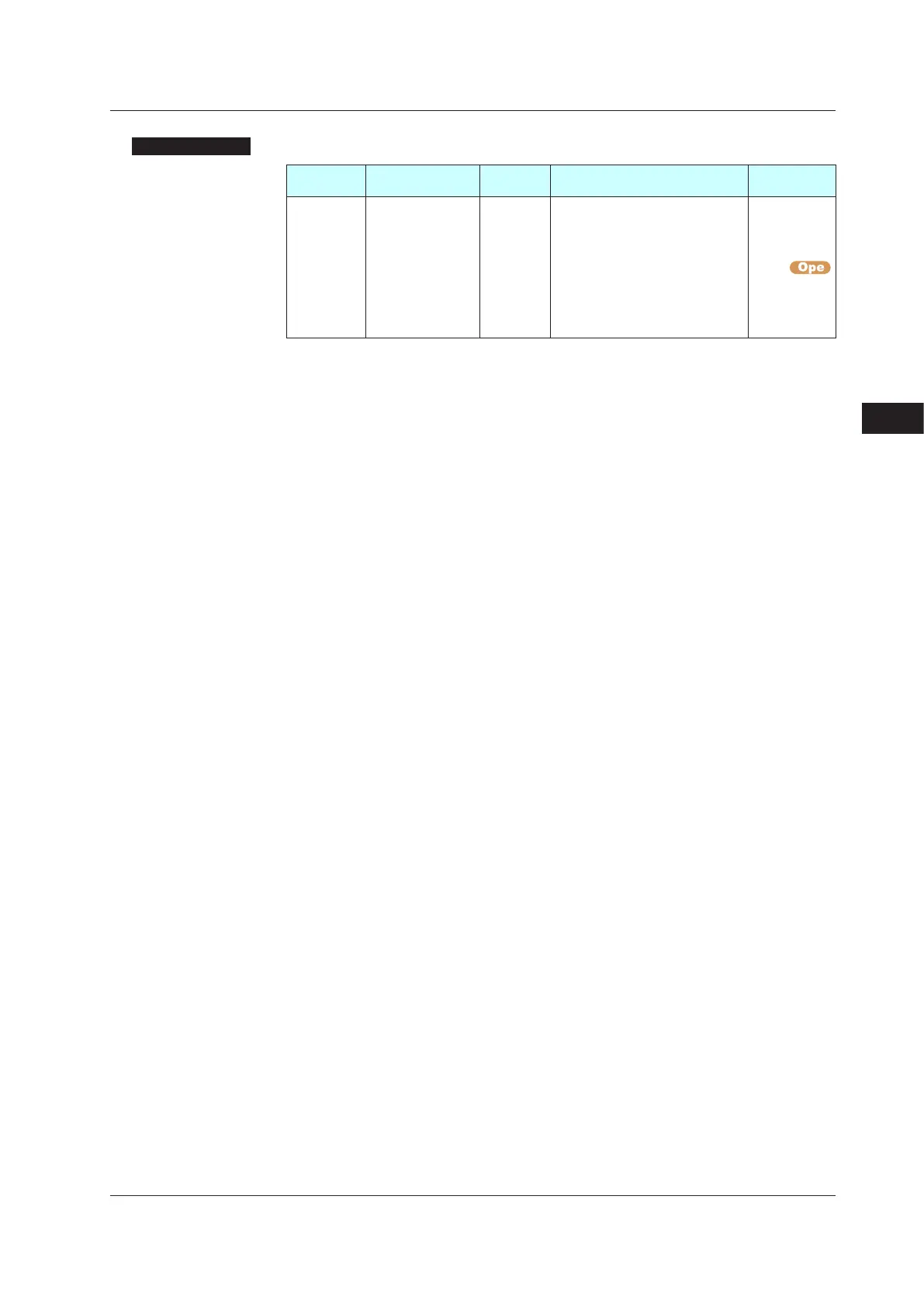 Page #148 background image