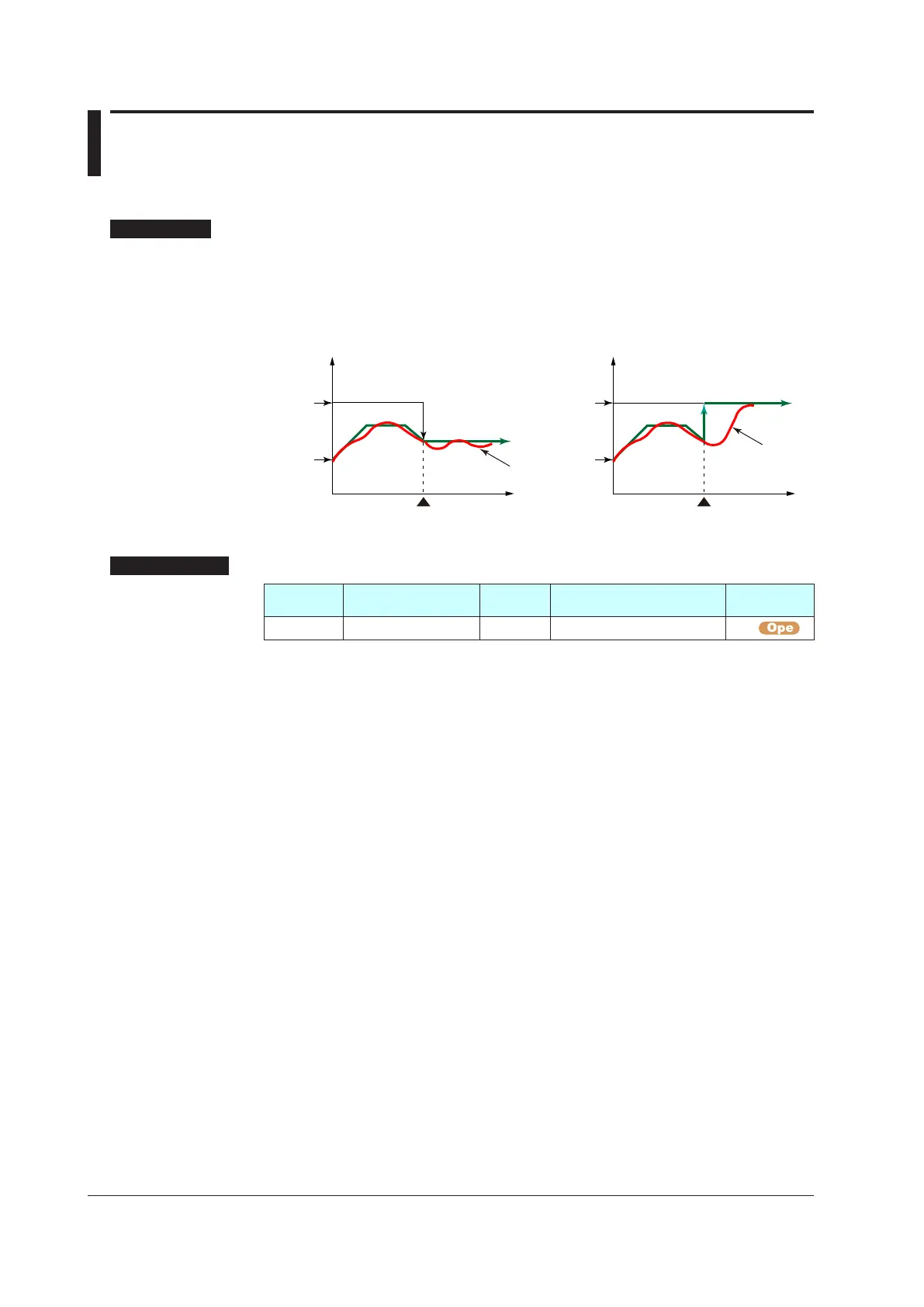 Page #153 background image