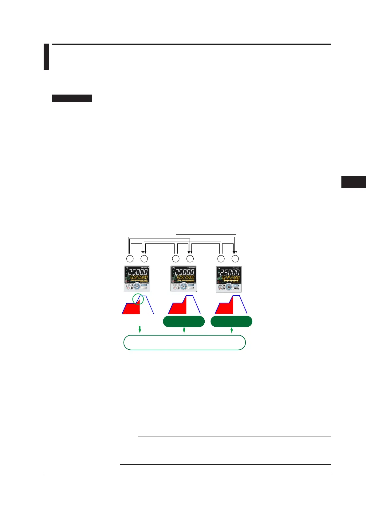 Page #196 background image