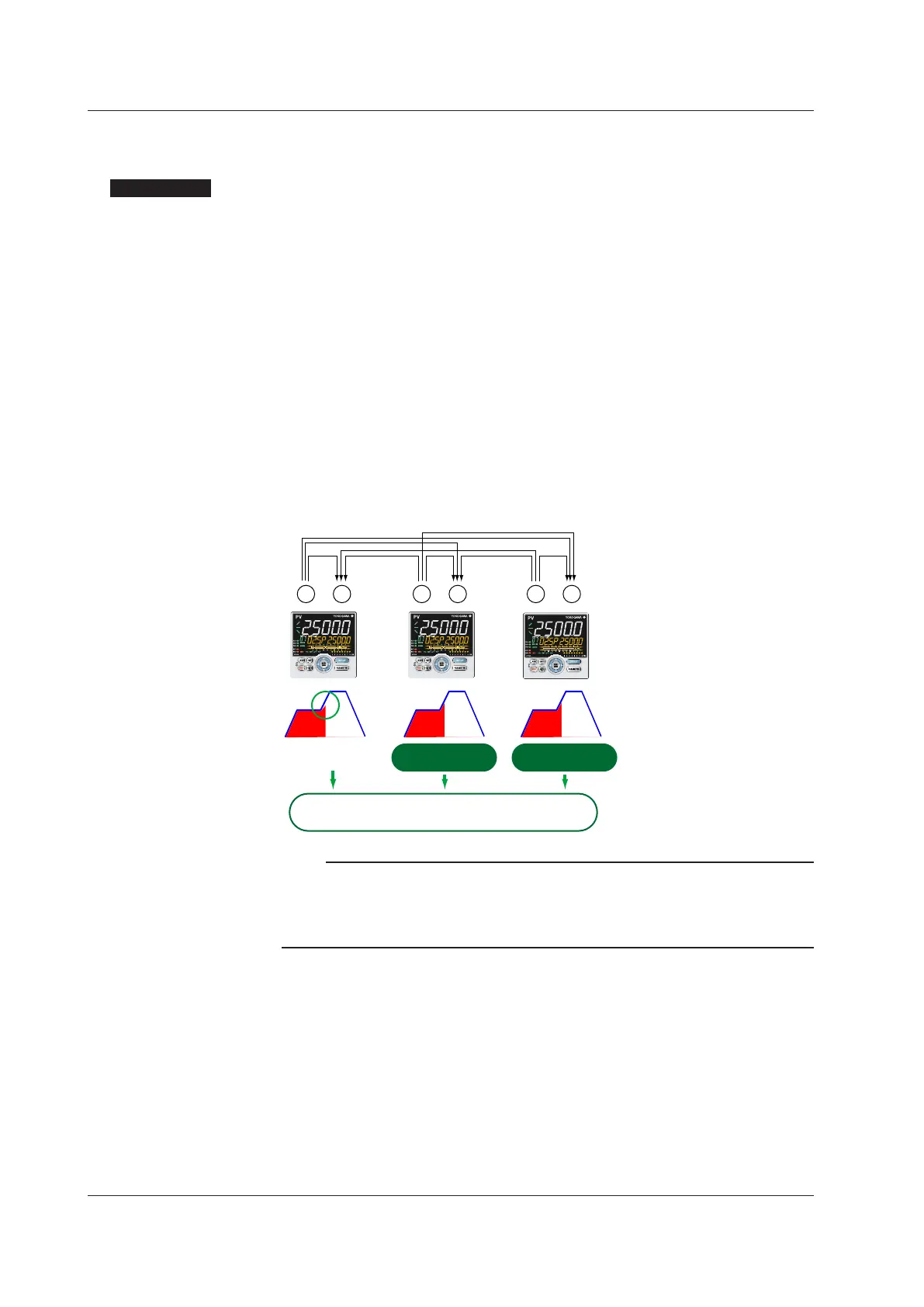 Page #199 background image