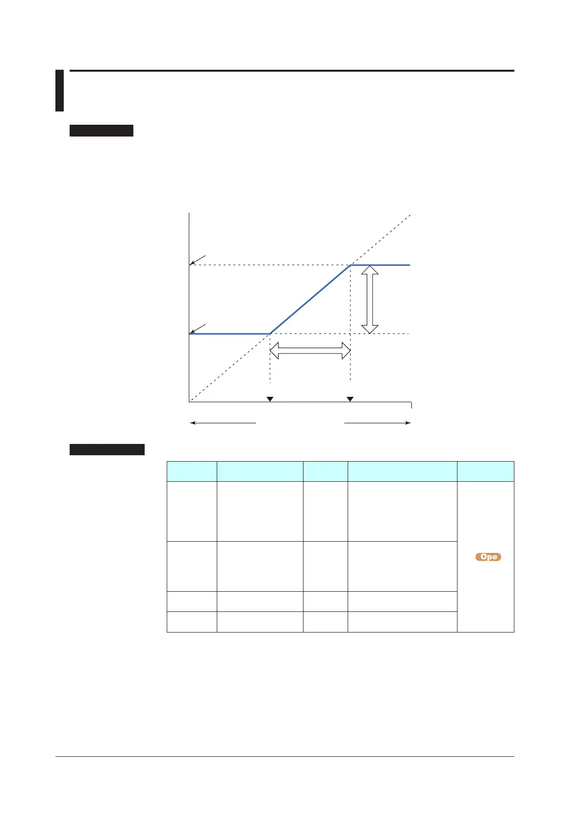 Page #207 background image