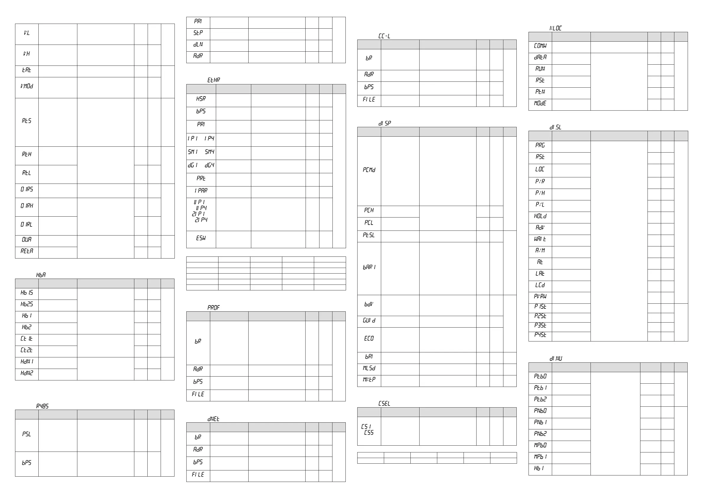 Page #13 background image