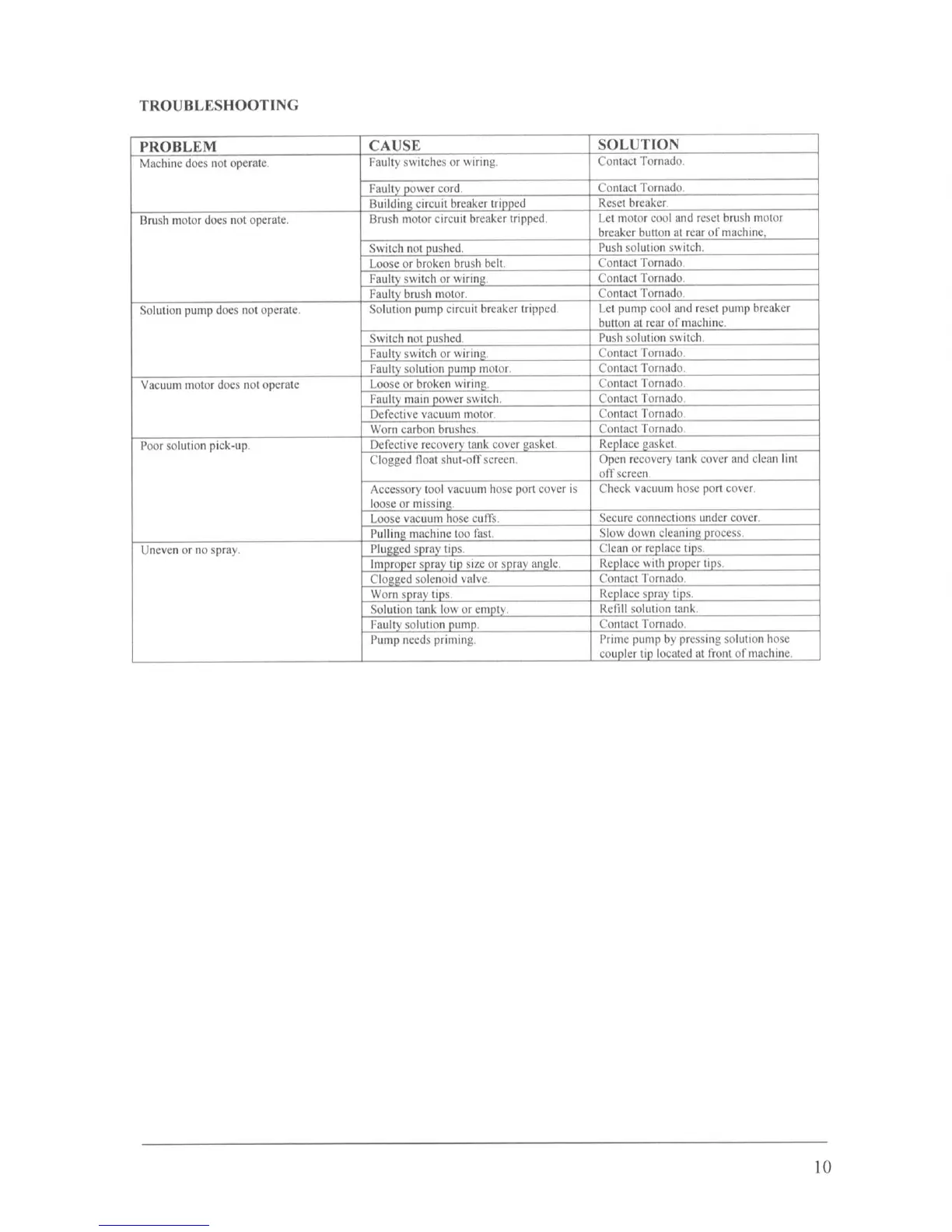 Page #10 background image