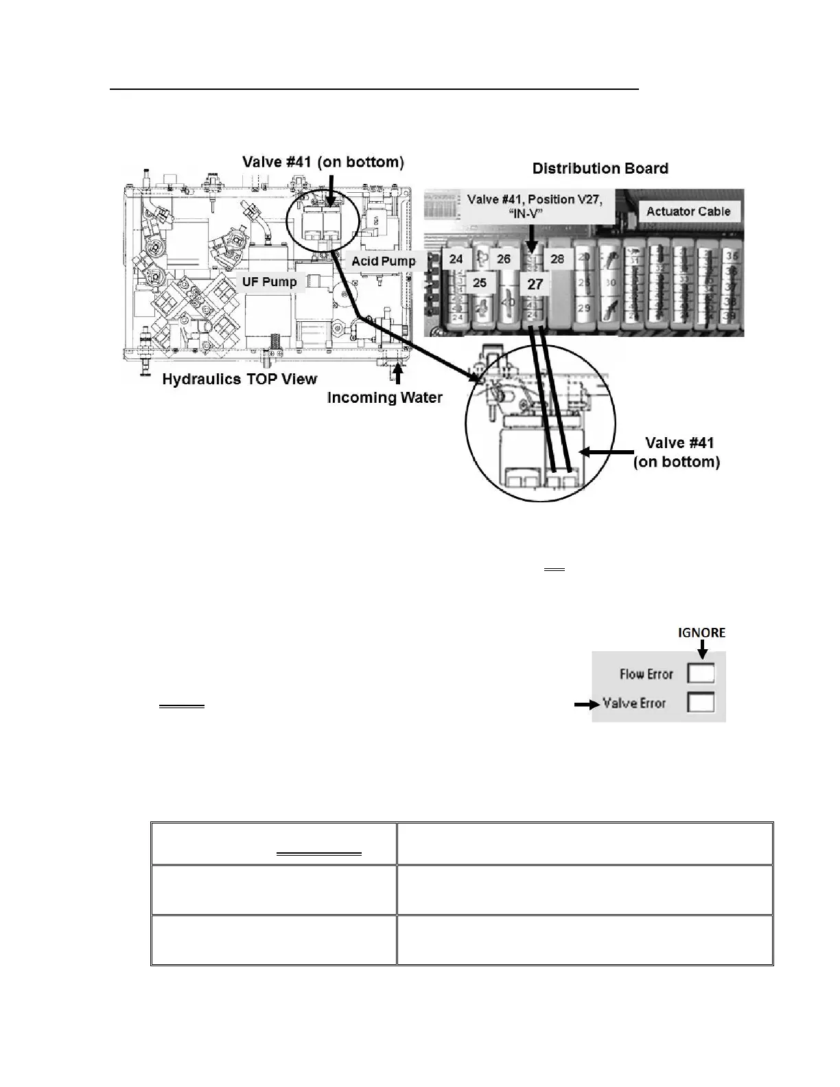 Page #163 background image