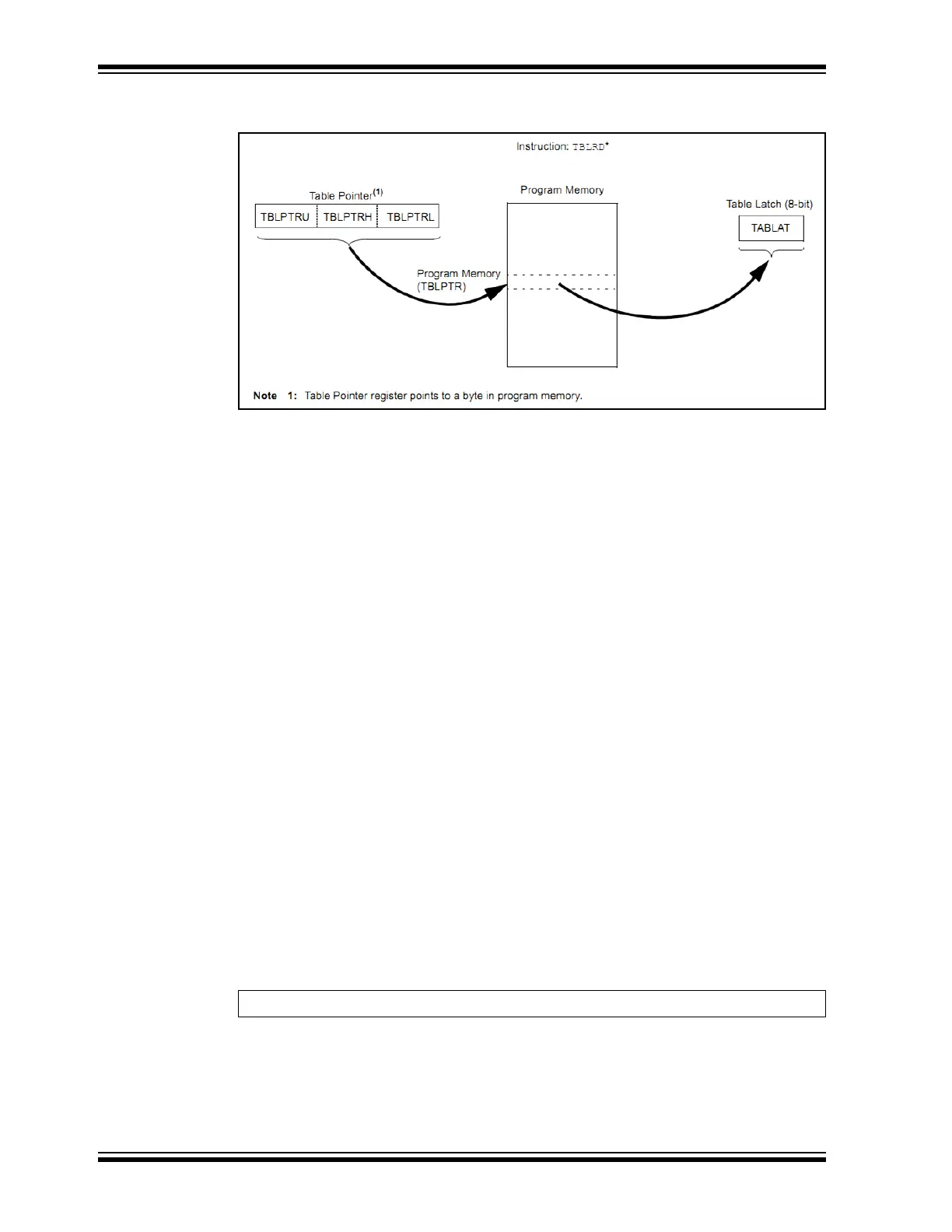 Page #88 background image