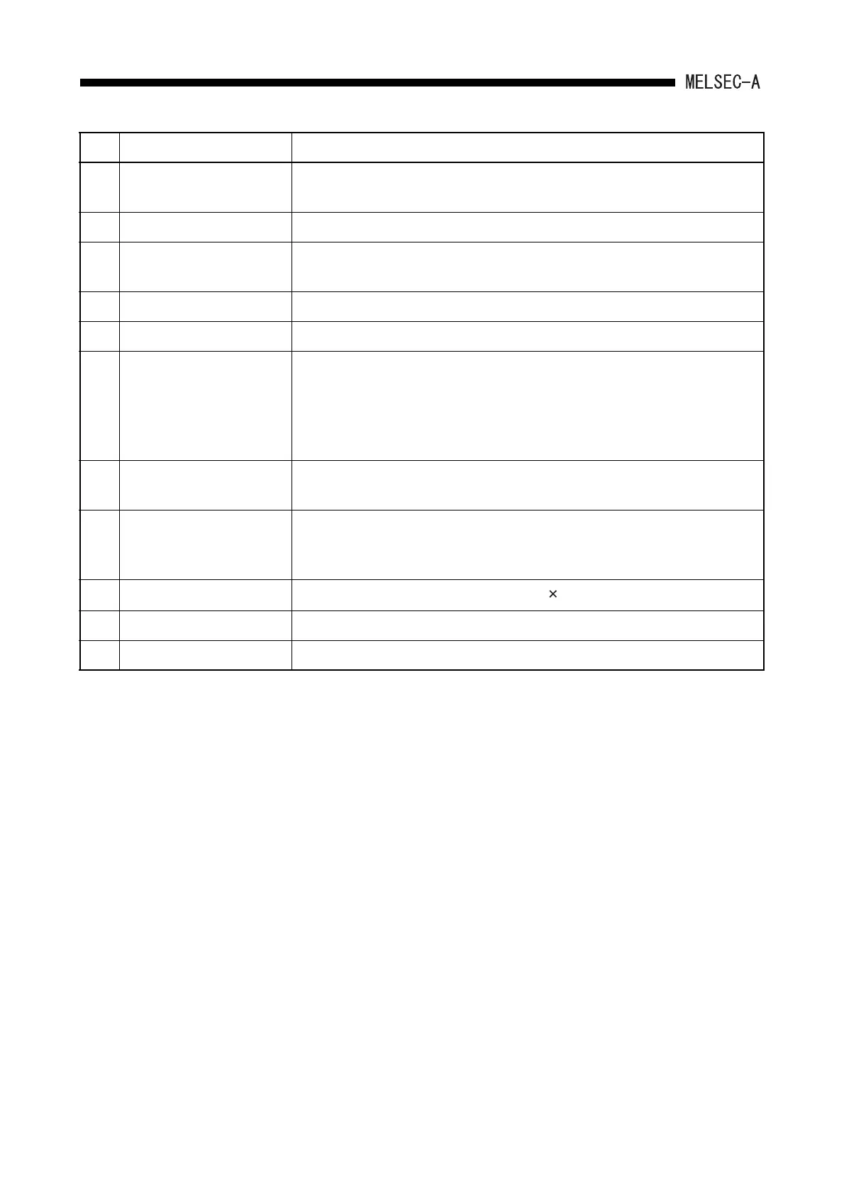 Page #77 background image