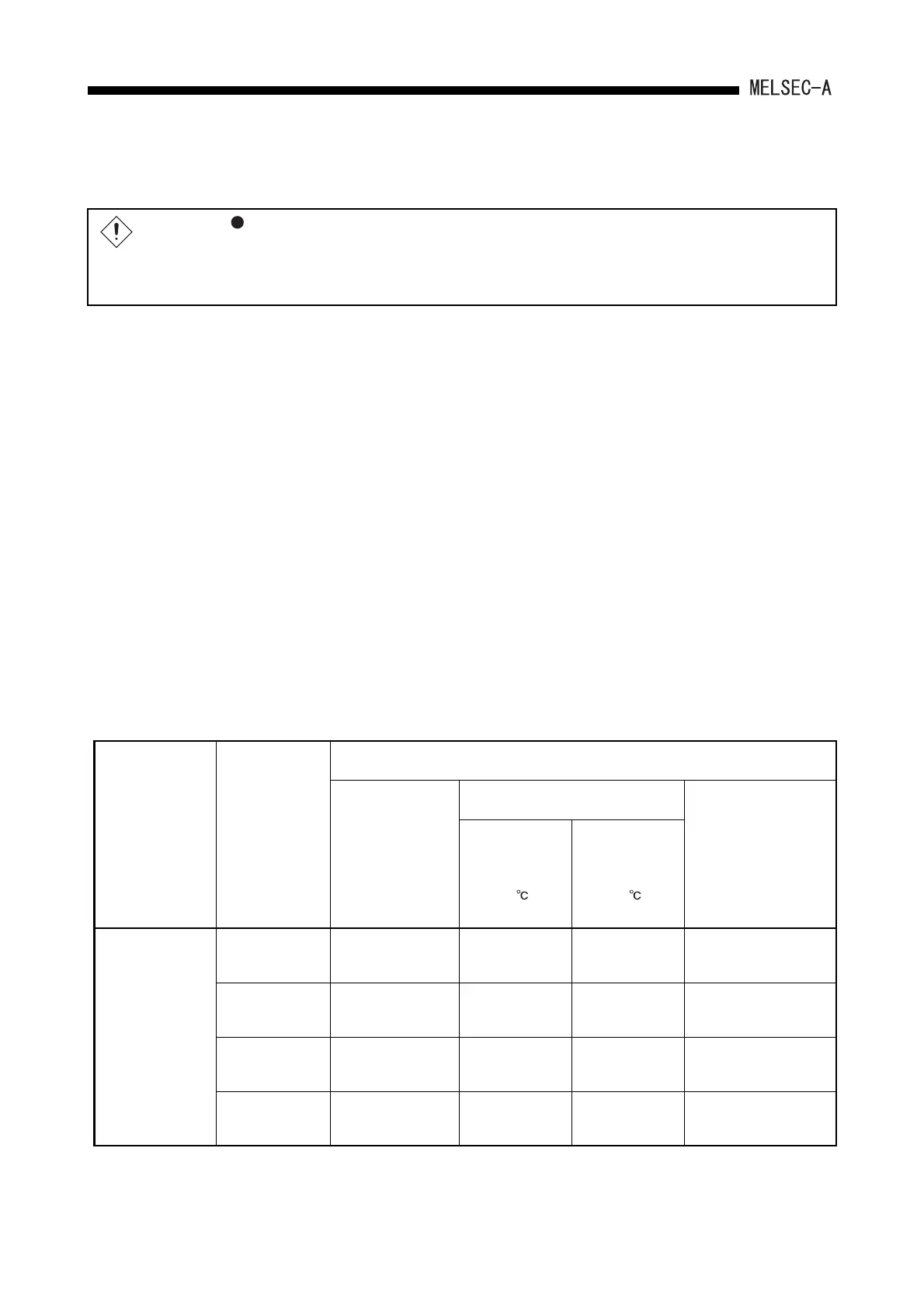 Page #145 background image
