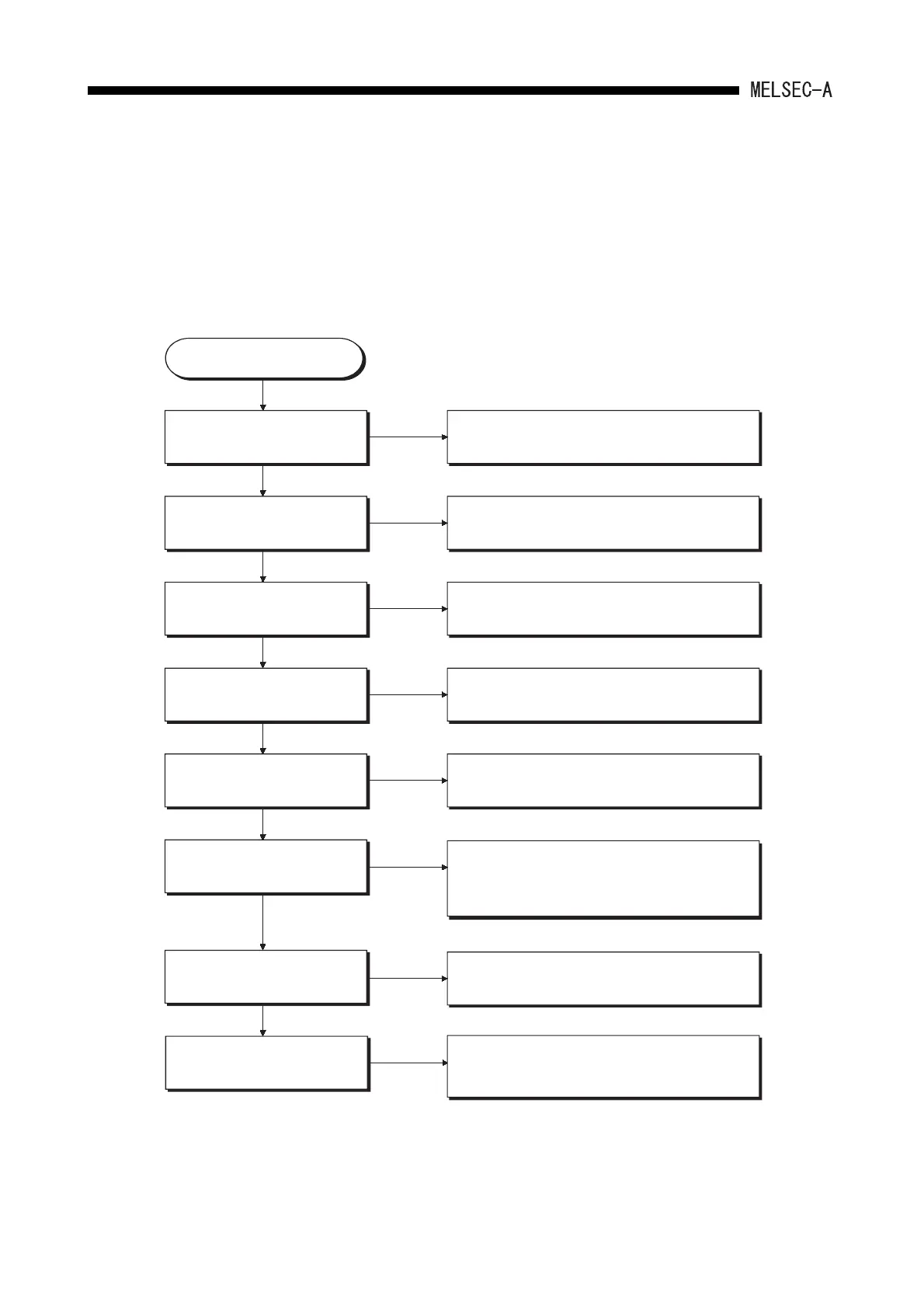 Page #151 background image