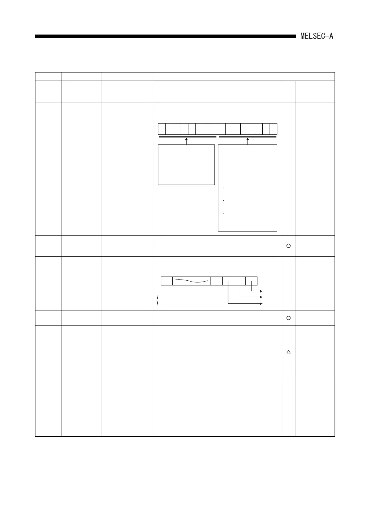 Page #192 background image
