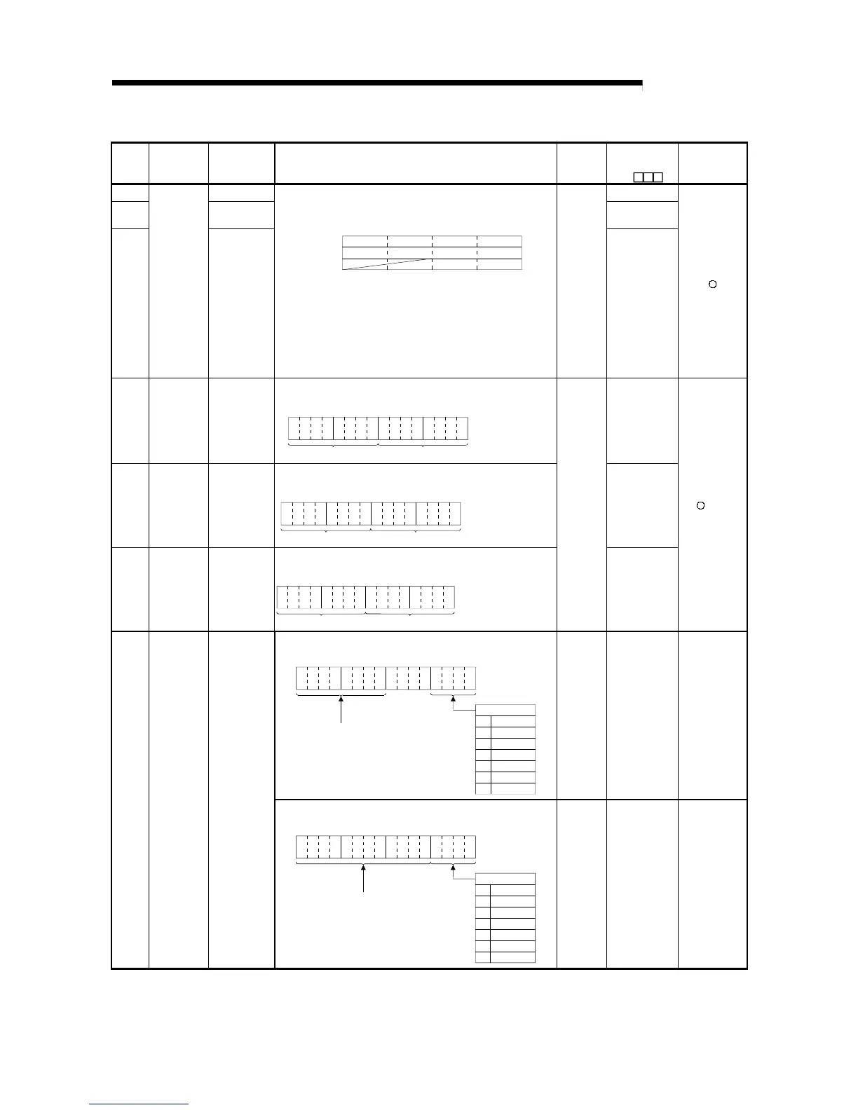 Page #422 background image