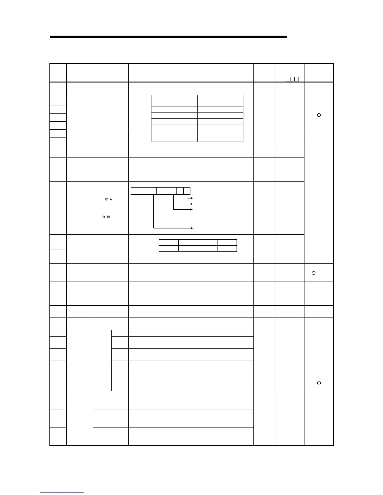 Page #423 background image