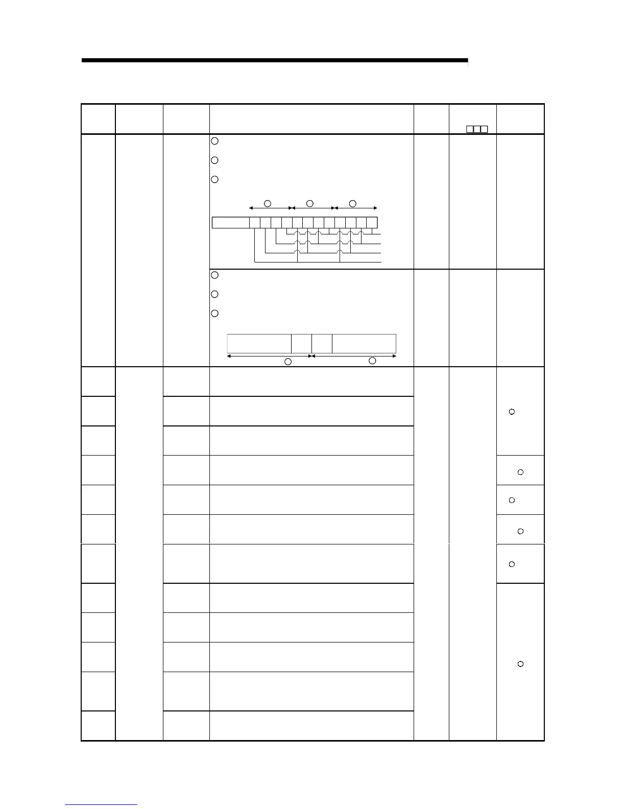 Page #424 background image