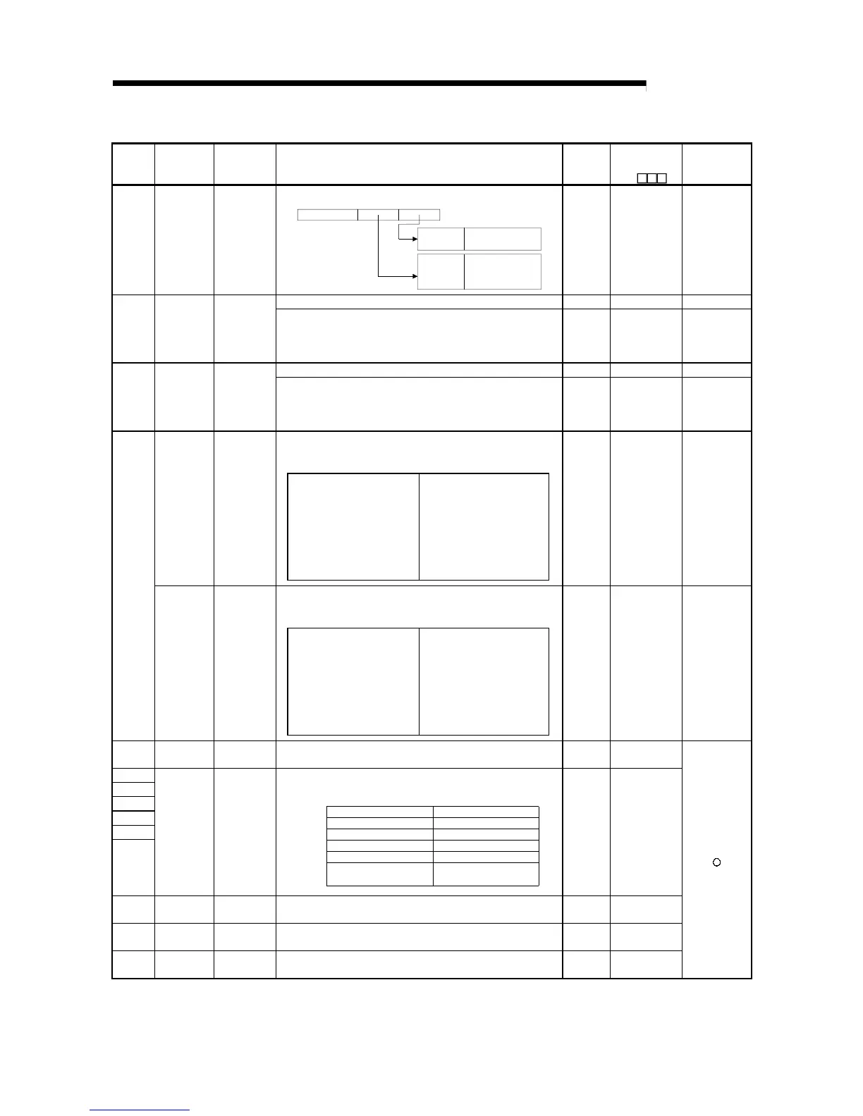 Page #430 background image