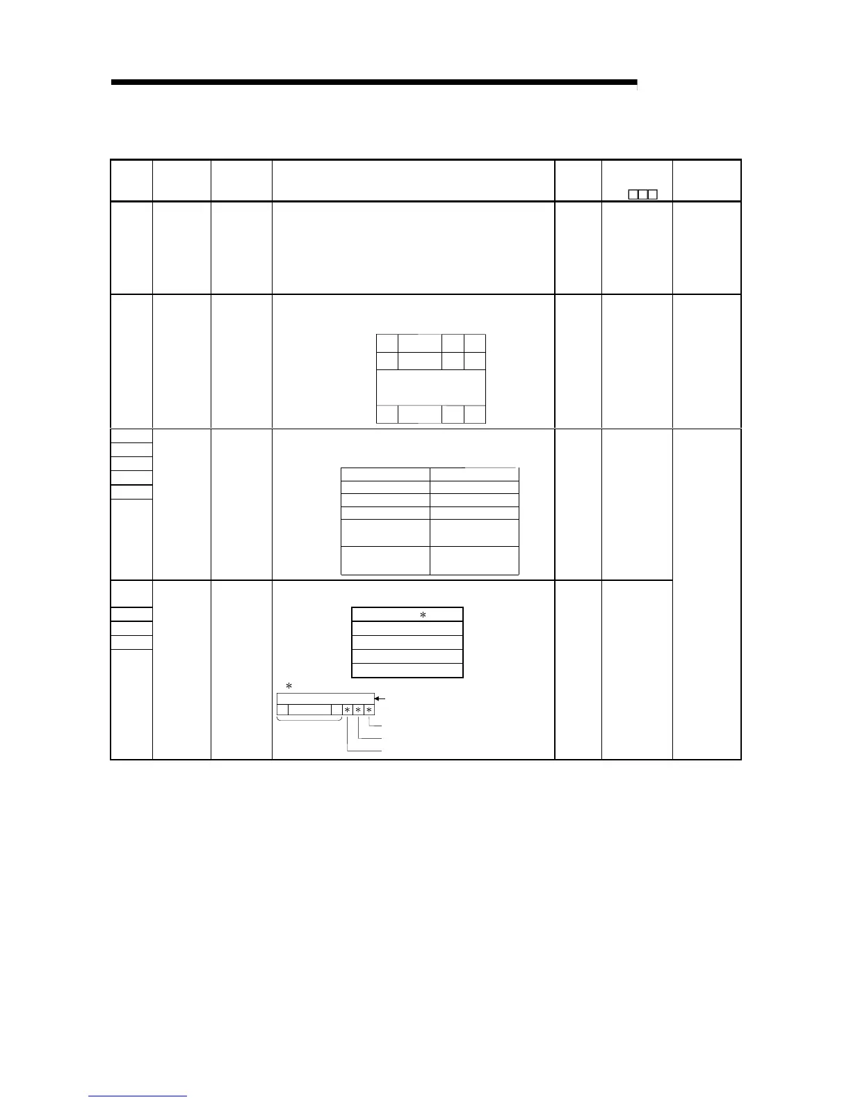 Page #433 background image