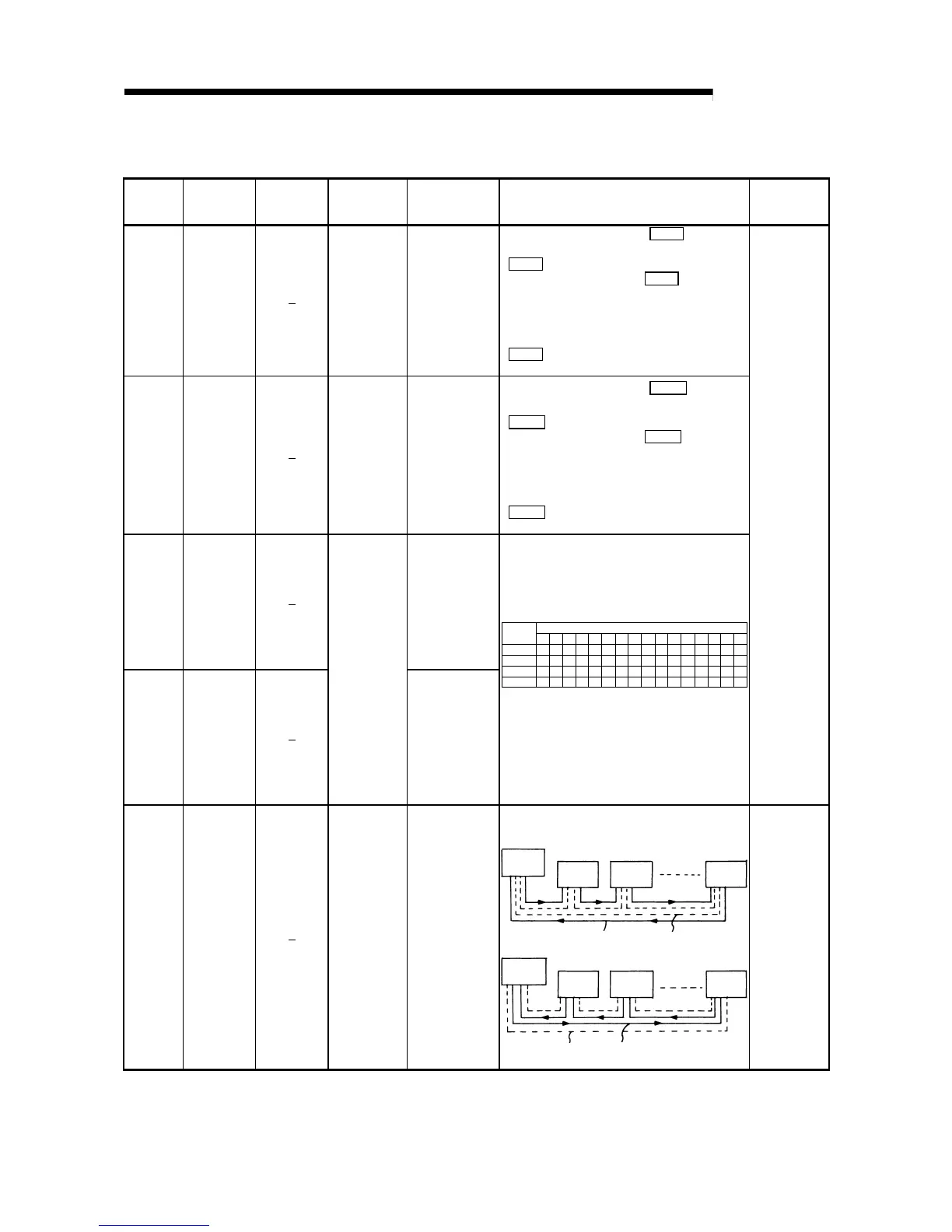 Page #442 background image
