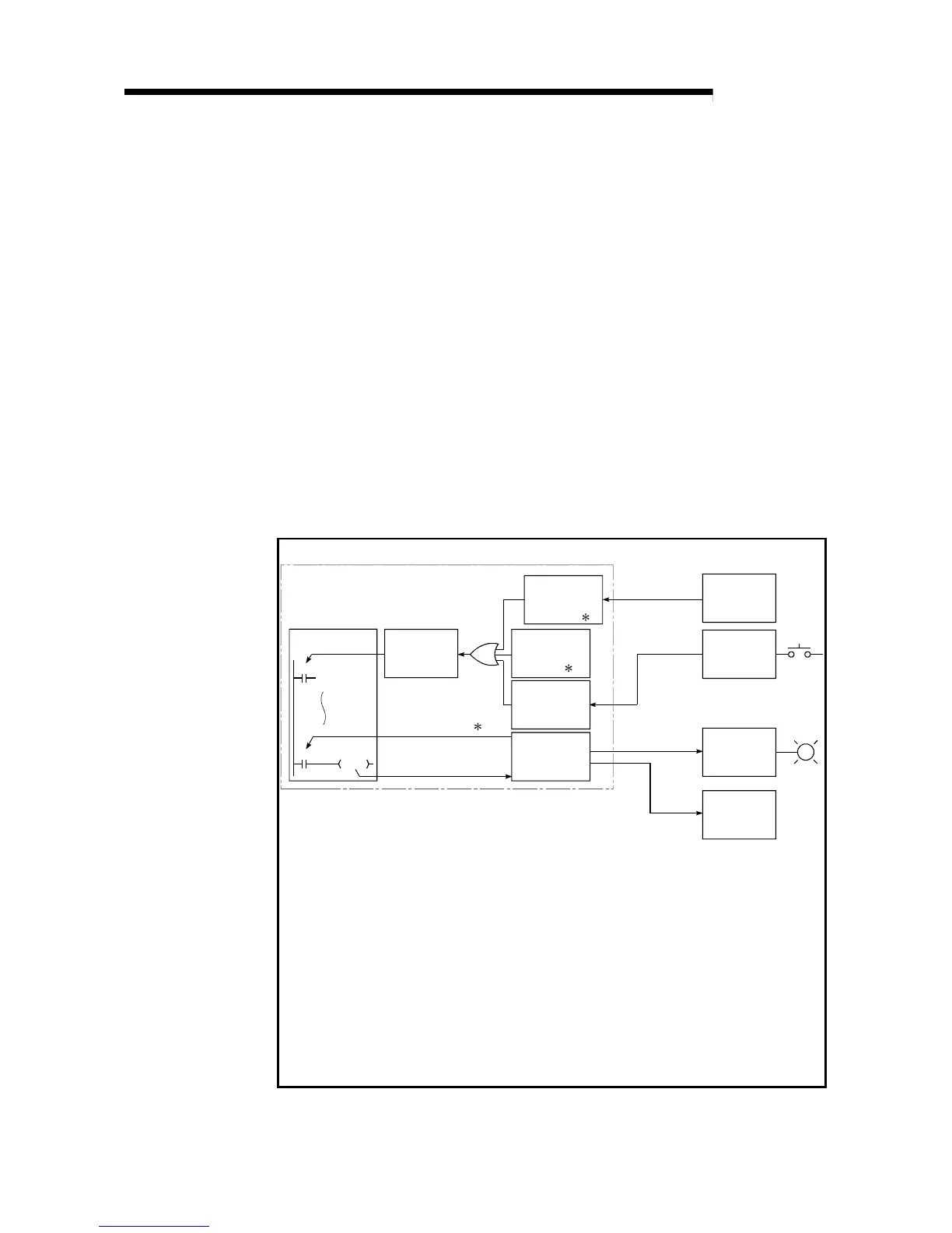 Page #79 background image