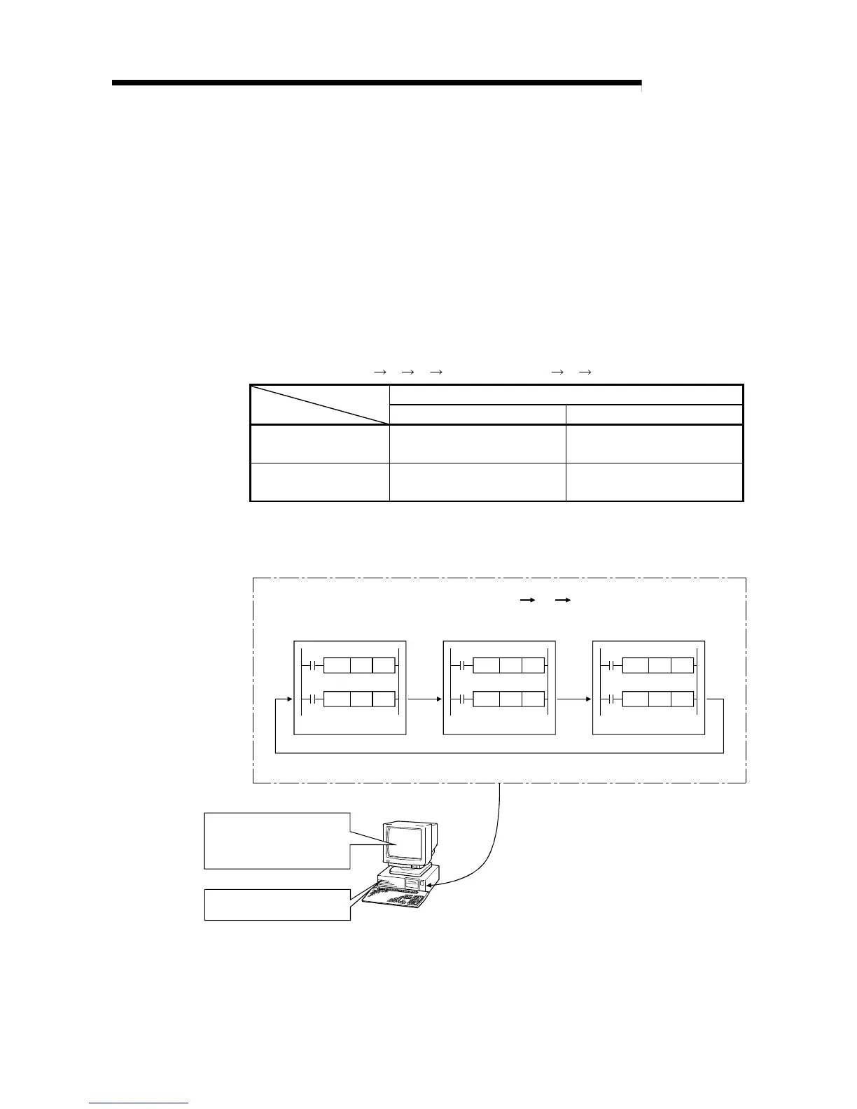 Page #165 background image