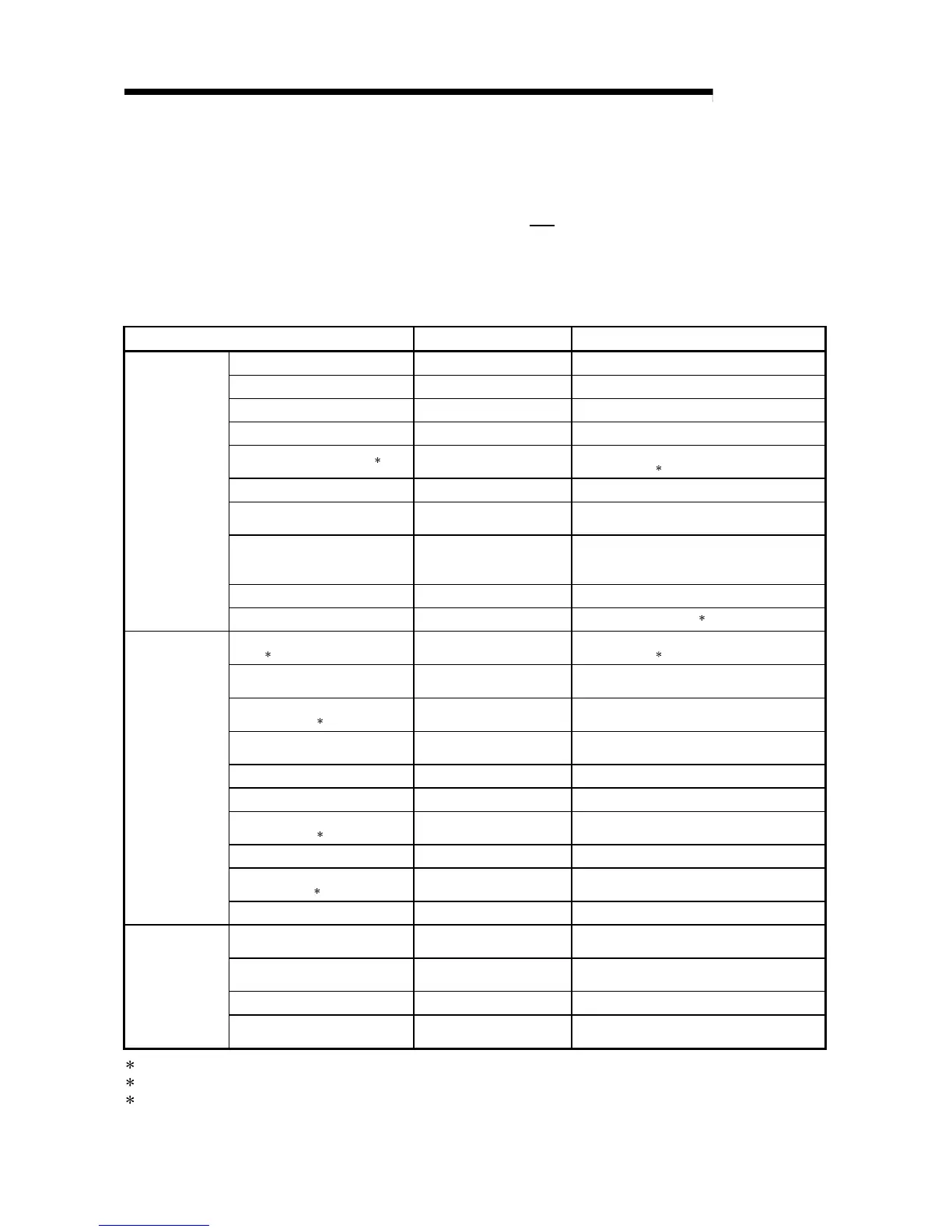 Page #199 background image