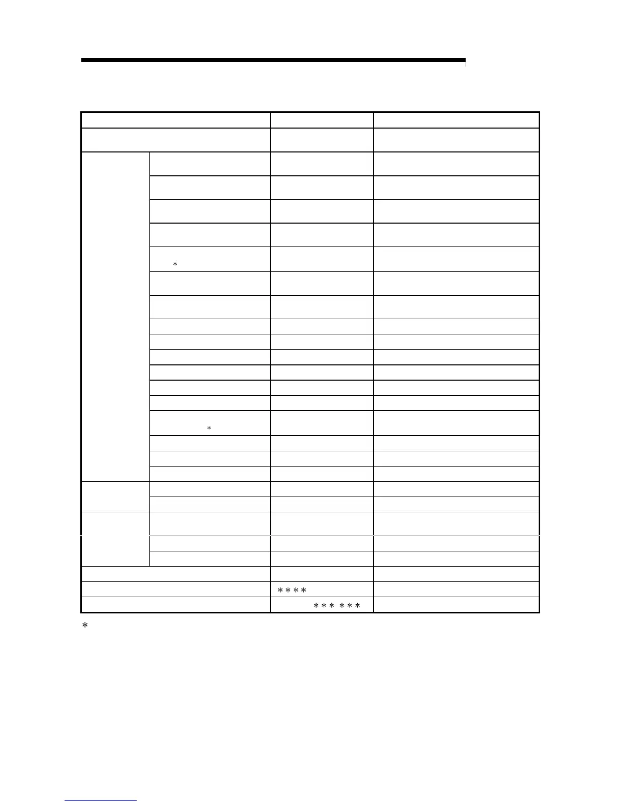 Page #200 background image