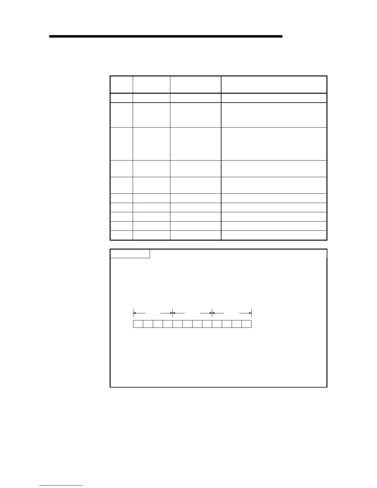 Page #216 background image