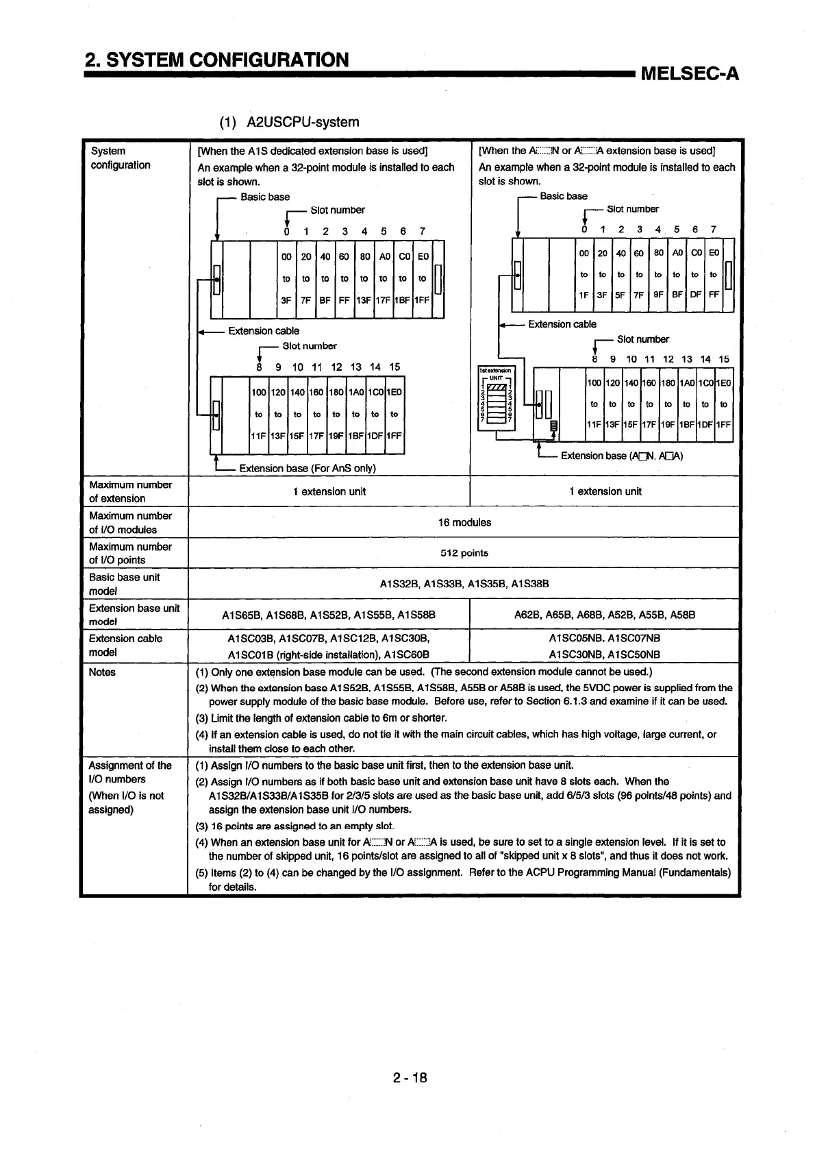 Page #35 background image