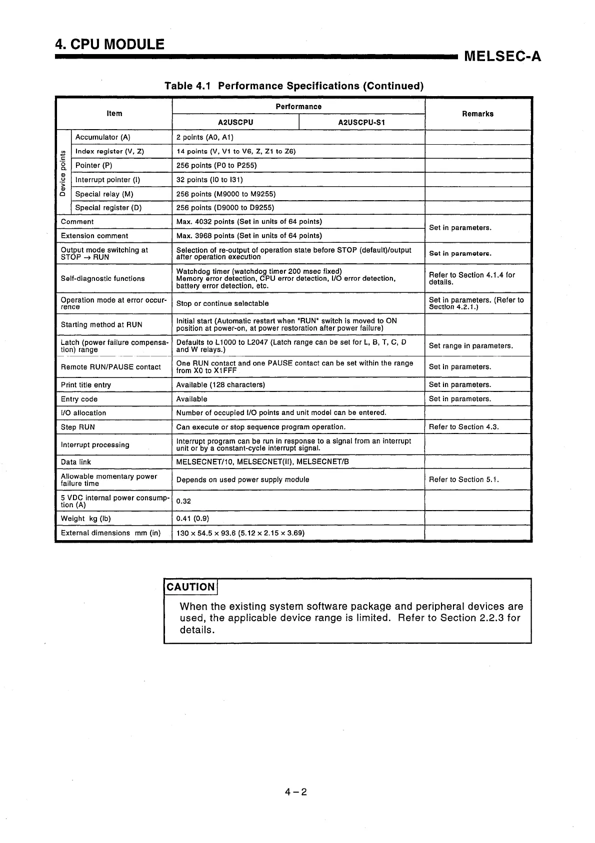 Page #39 background image