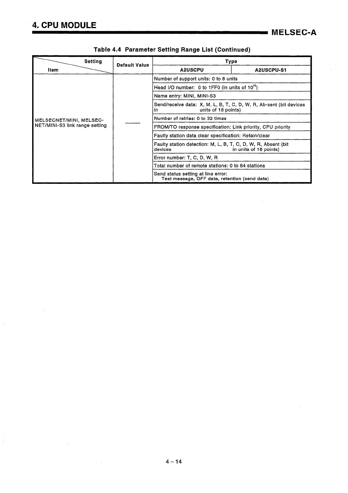 Page #51 background image