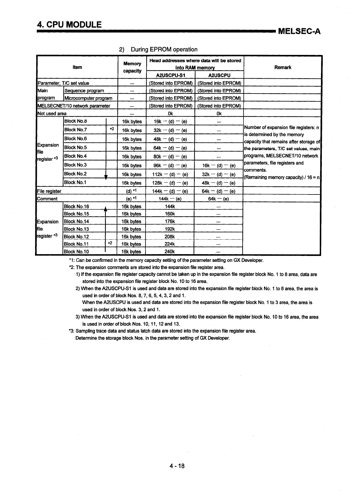 Page #55 background image