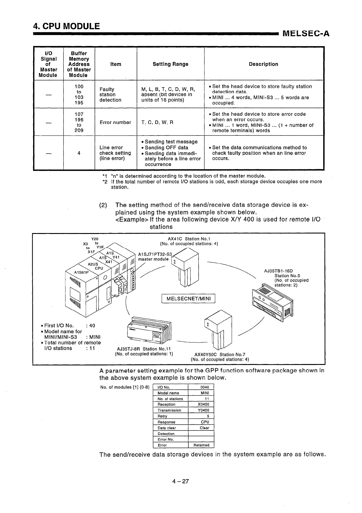 Page #64 background image