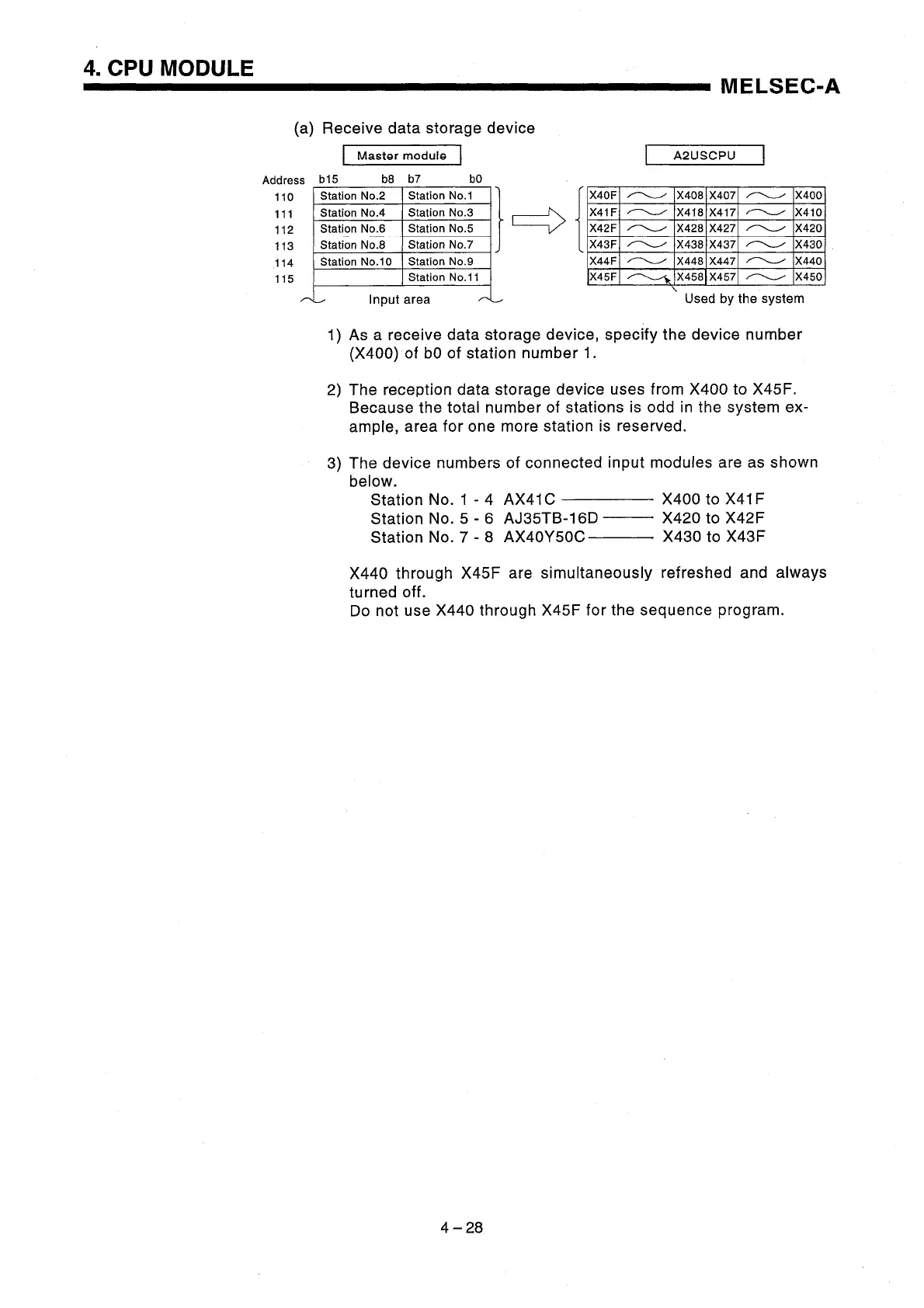 Page #65 background image