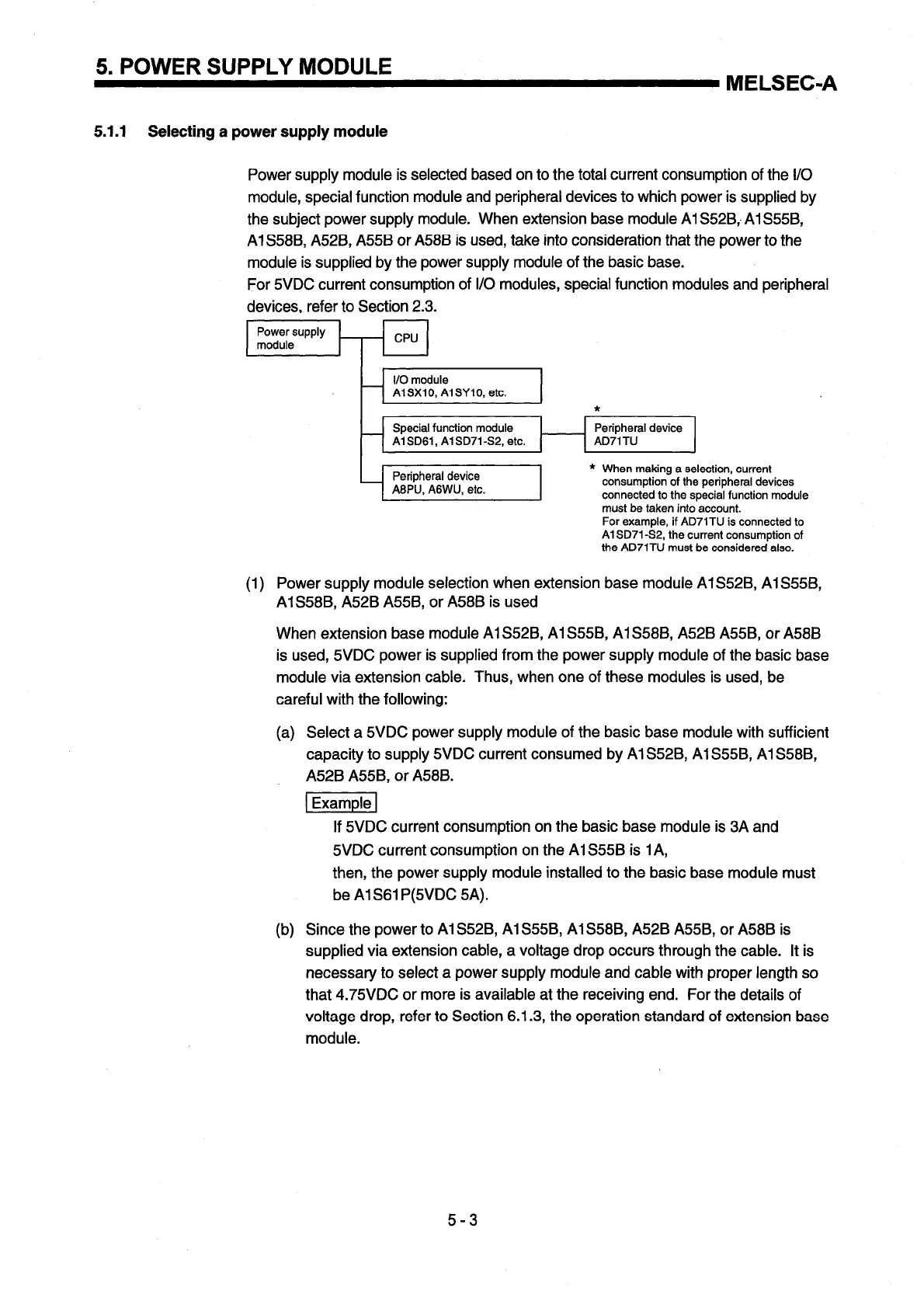Page #77 background image