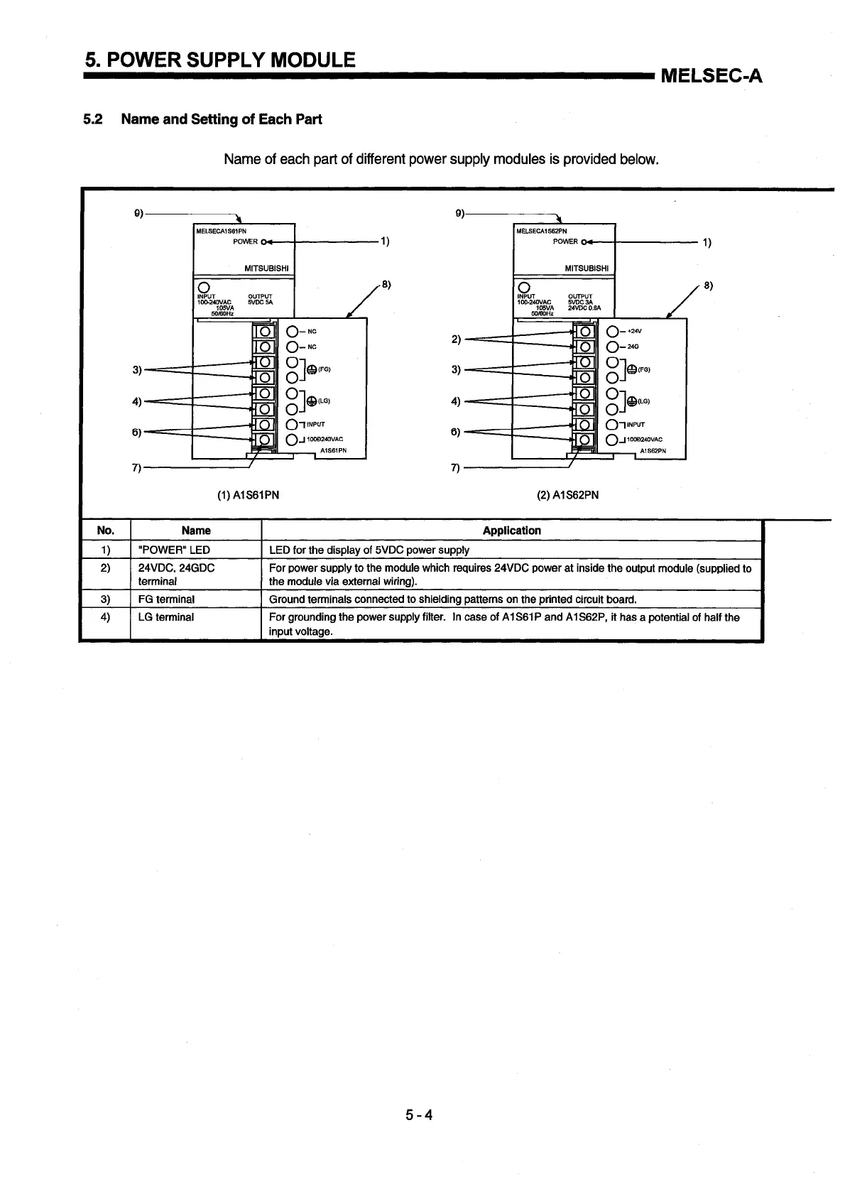 Page #78 background image