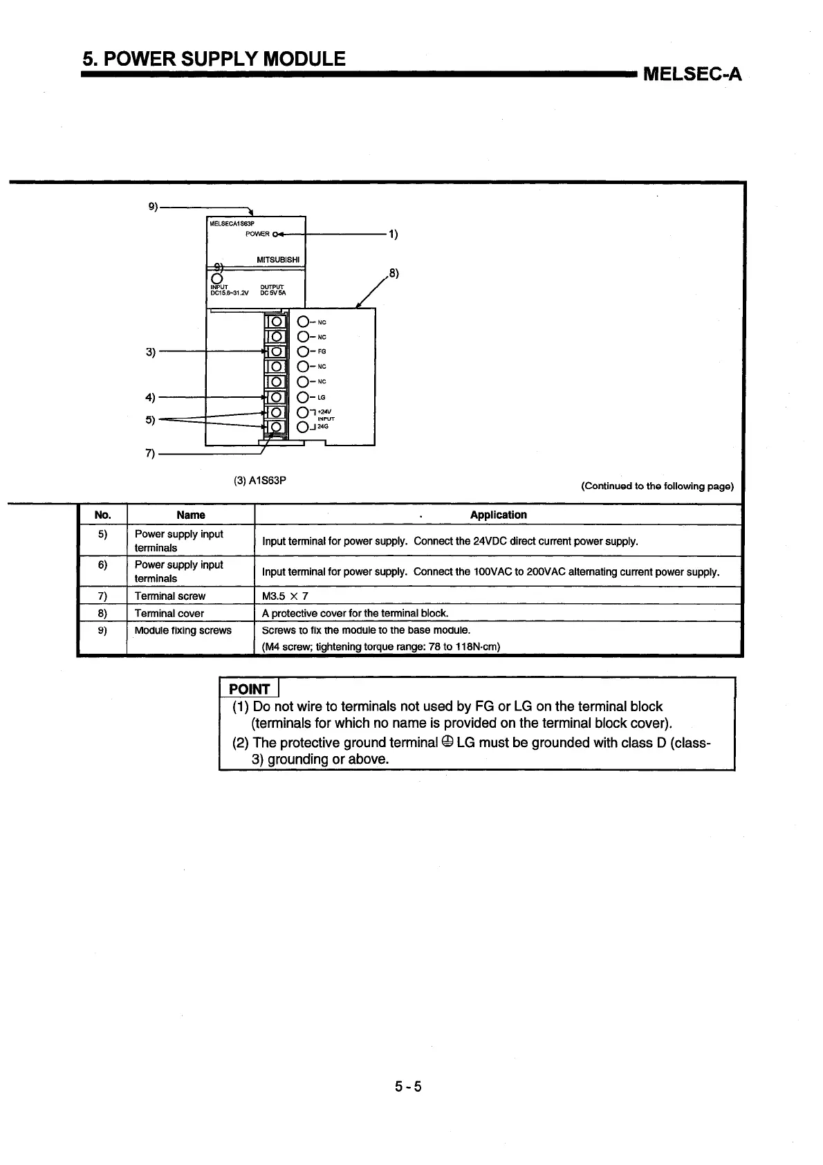 Page #79 background image