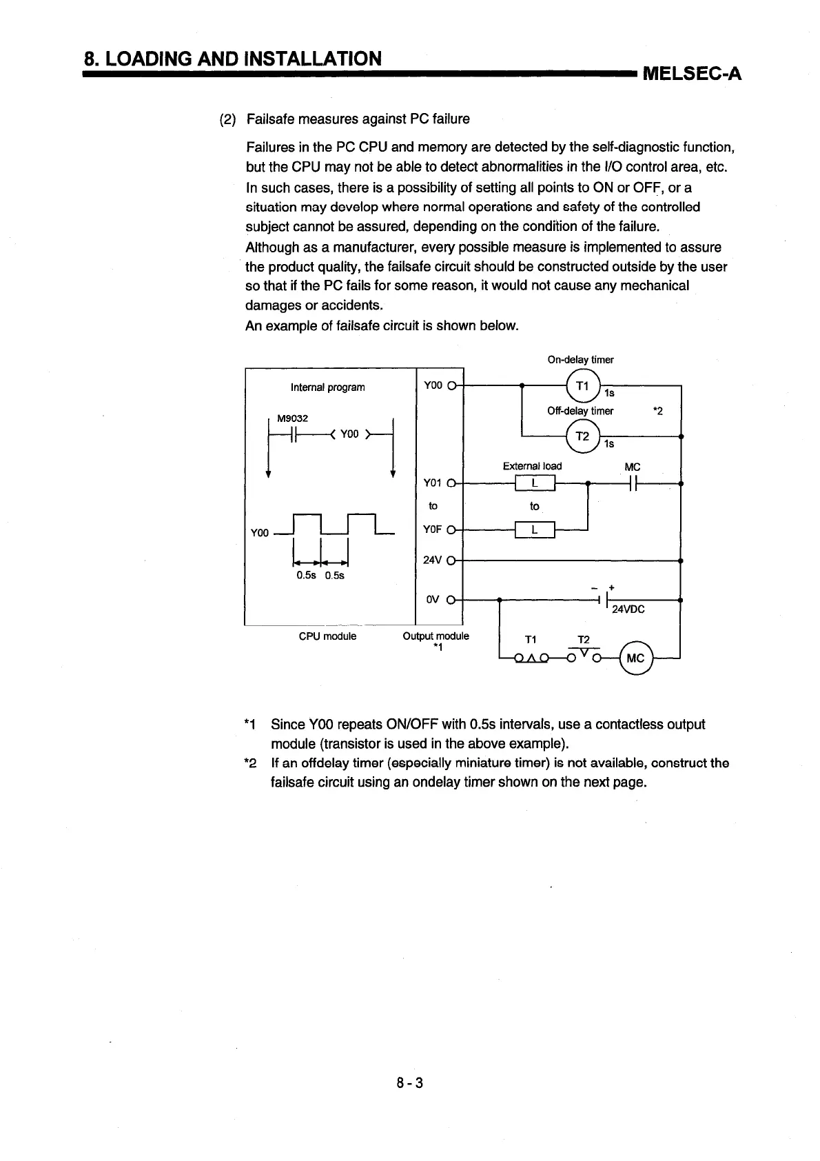 Page #94 background image