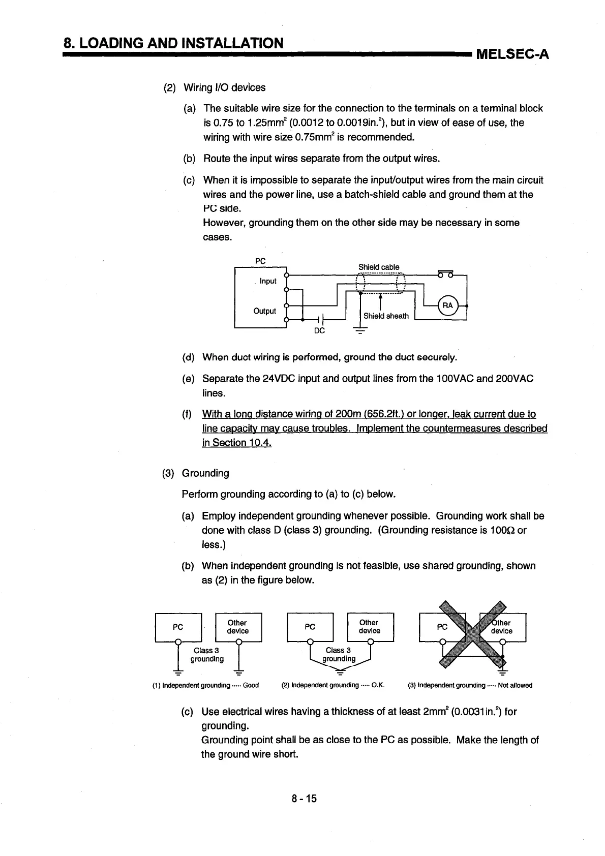 Page #106 background image