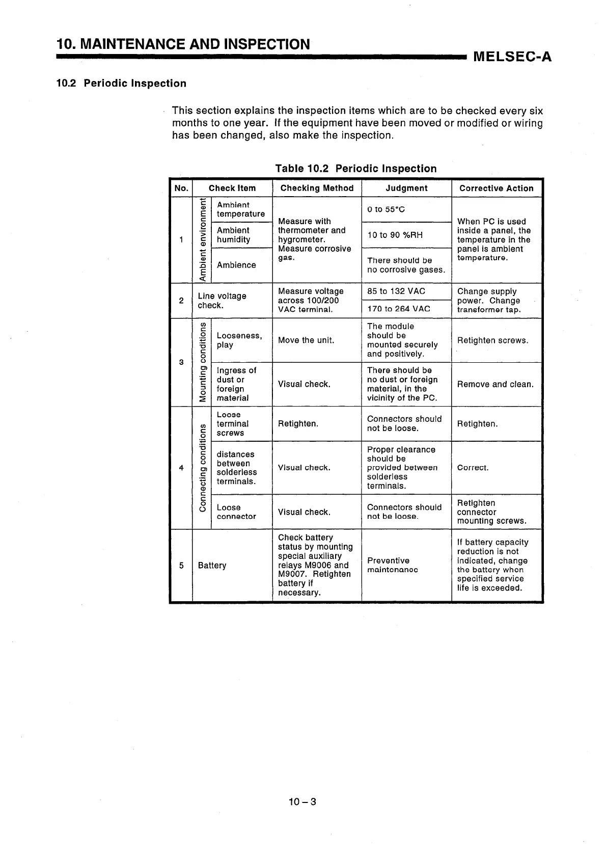 Page #122 background image