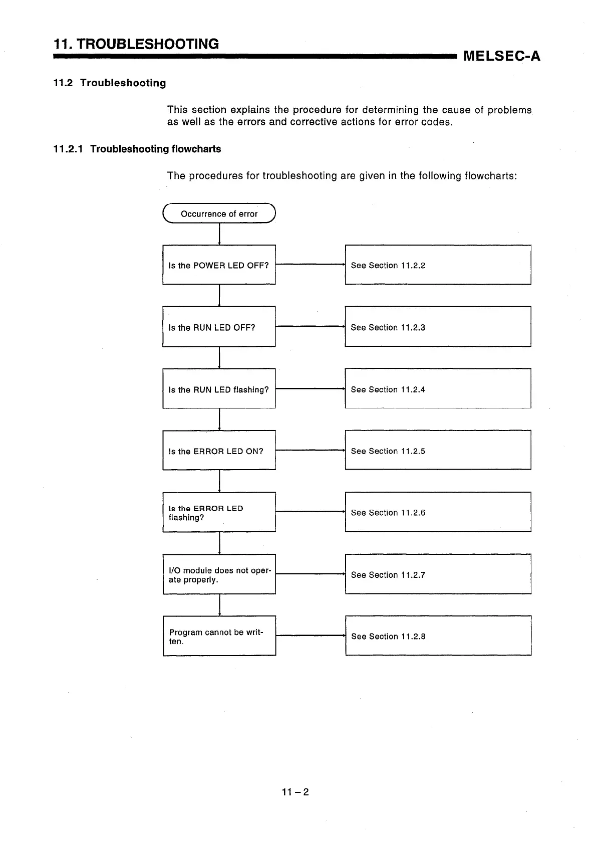 Page #126 background image