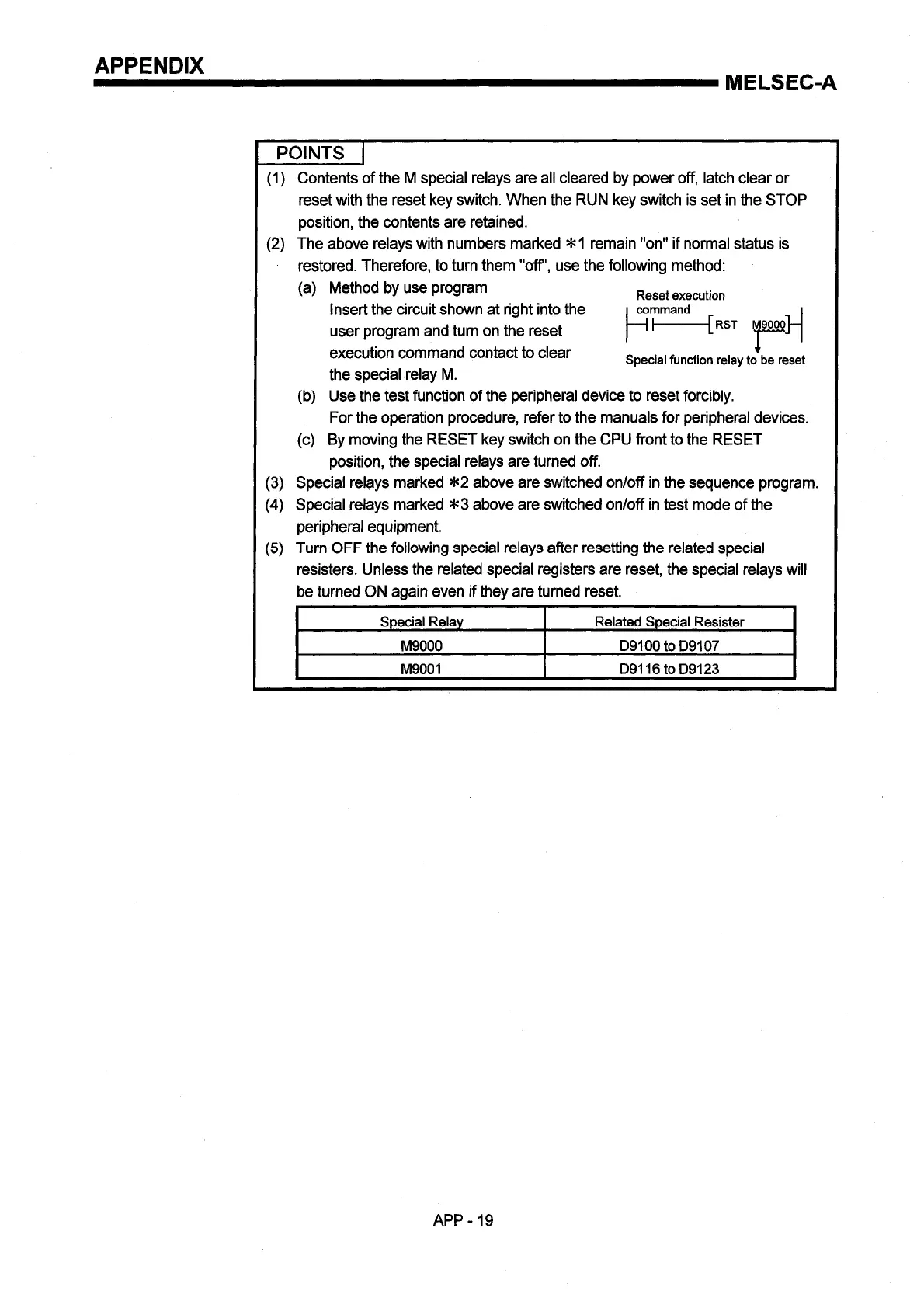 Page #166 background image