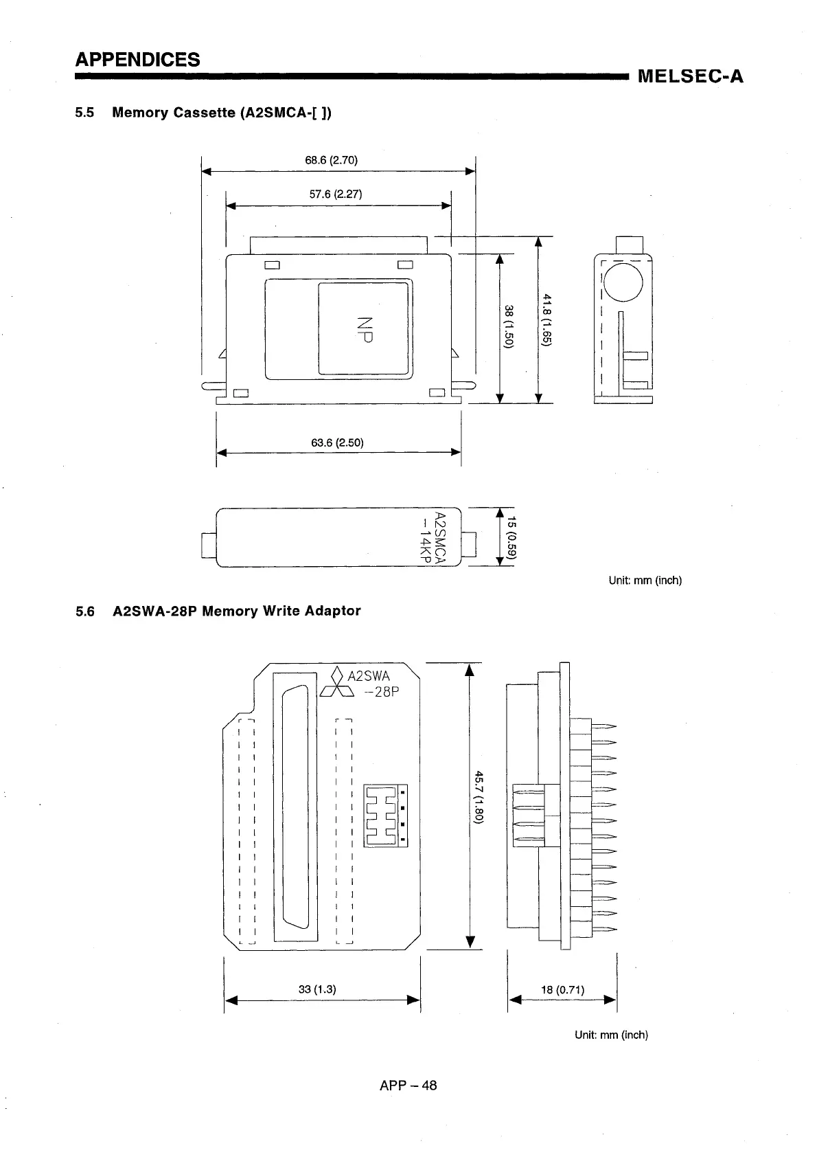 Page #195 background image