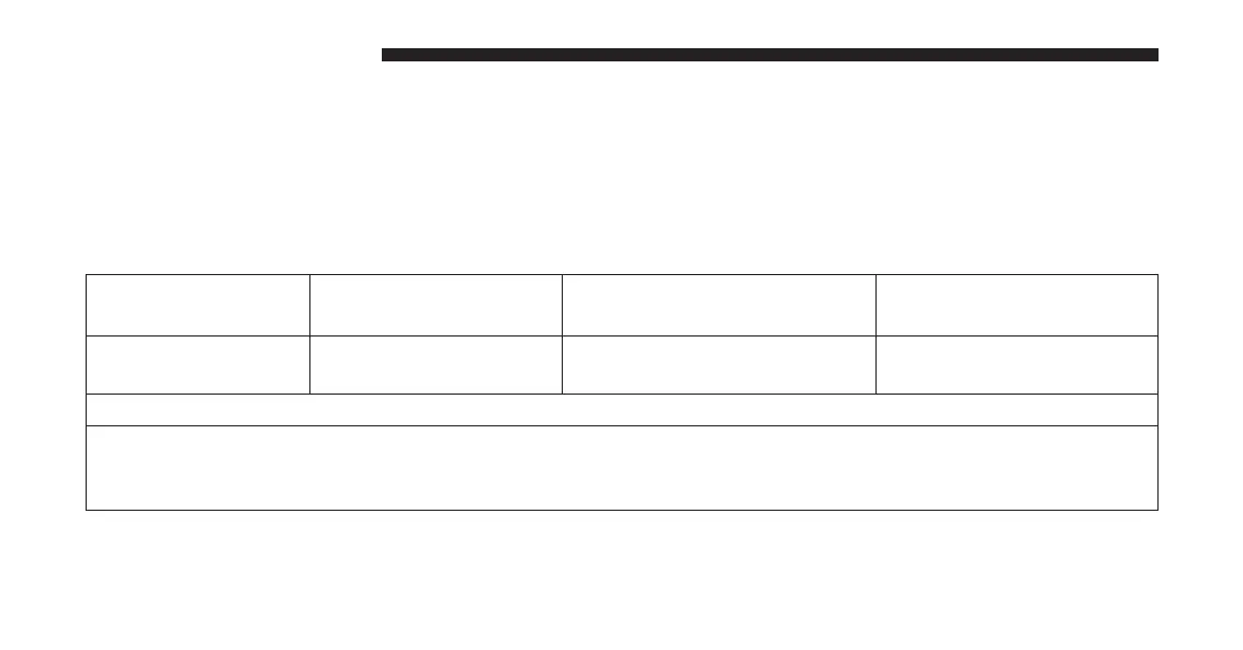 Page #534 background image