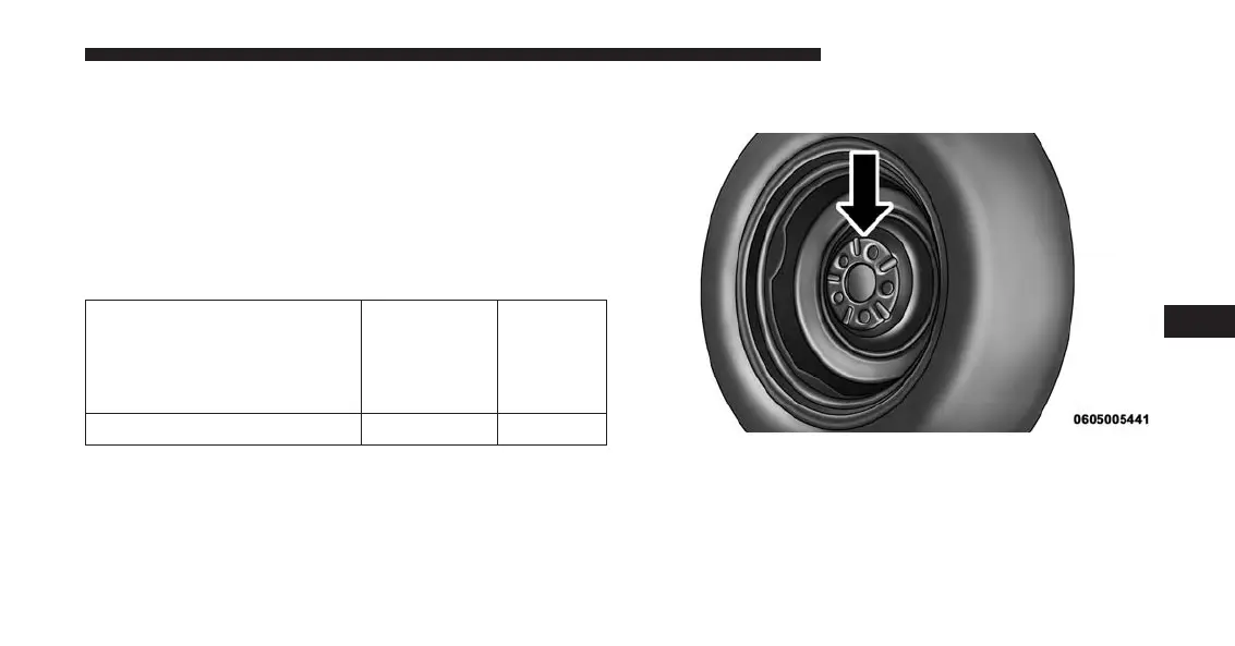Page #549 background image