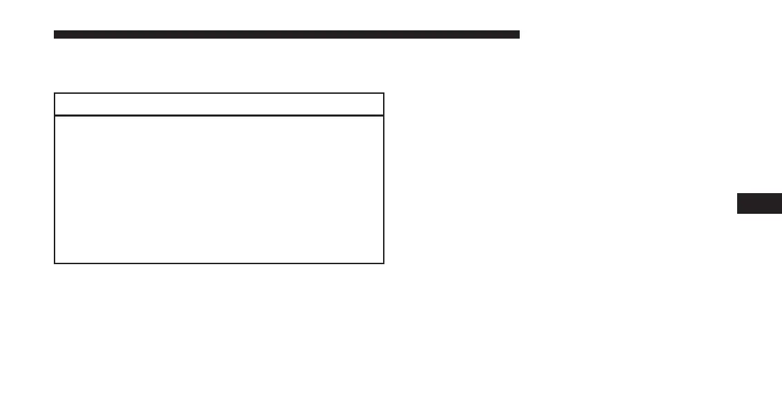 Page #585 background image